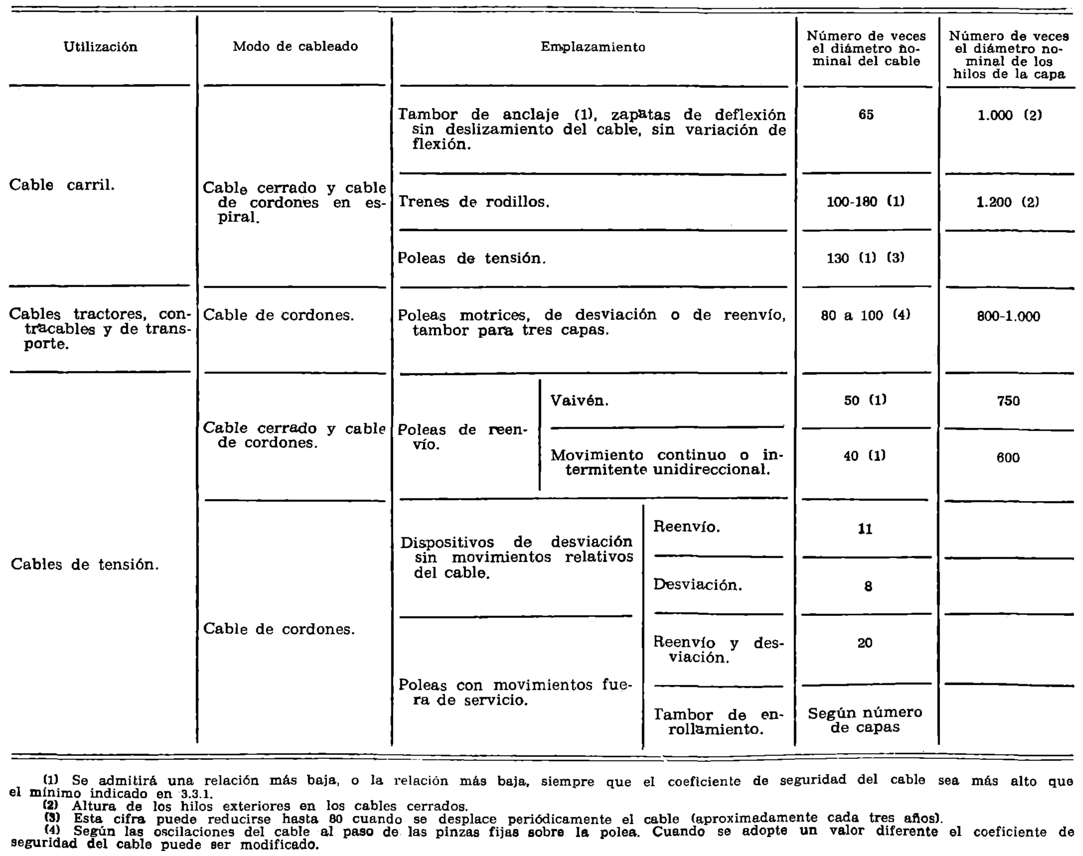 Imagen: /datos/imagenes/disp/1979/87/09953_10628711_image1.png