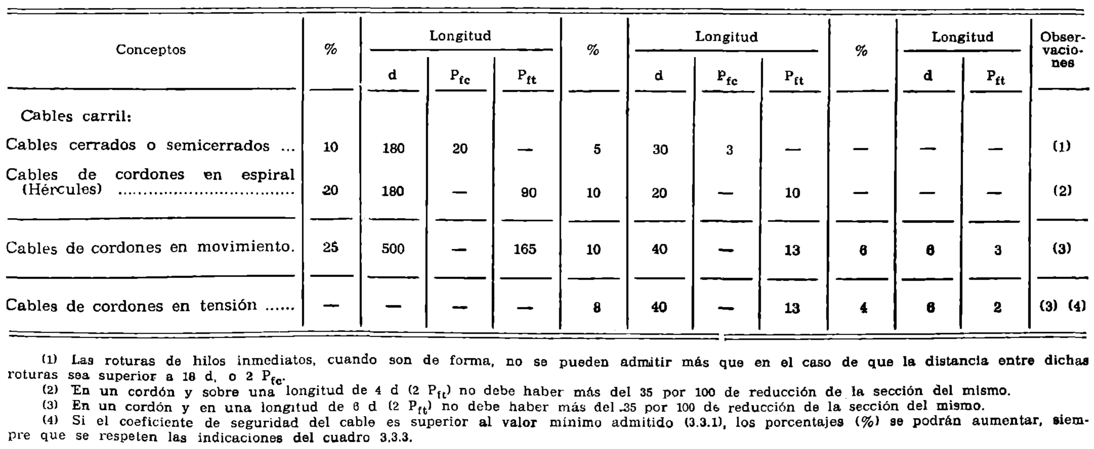 Imagen: /datos/imagenes/disp/1979/87/09953_10628711_image2.png