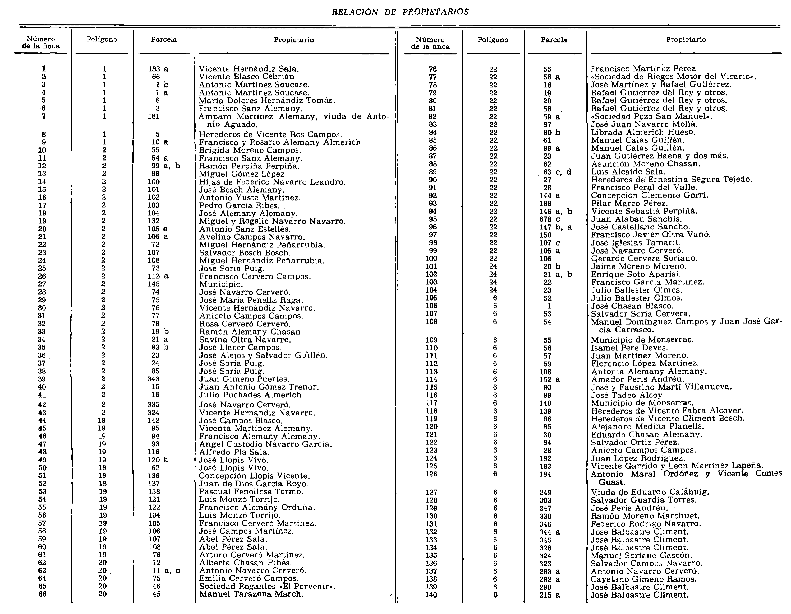 Imagen: /datos/imagenes/disp/1979/87/10022_13396492_image1.png