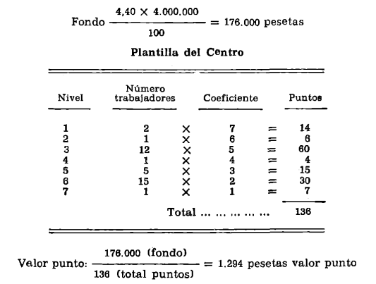 Imagen: /datos/imagenes/disp/1979/87/10028_13413870_image1.png