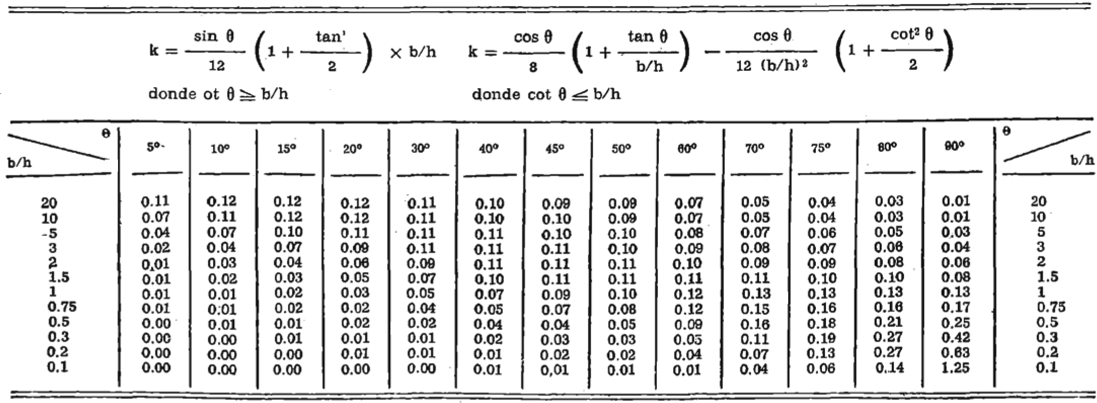 Imagen: /datos/imagenes/disp/1979/91/10226_10631691_image1.png