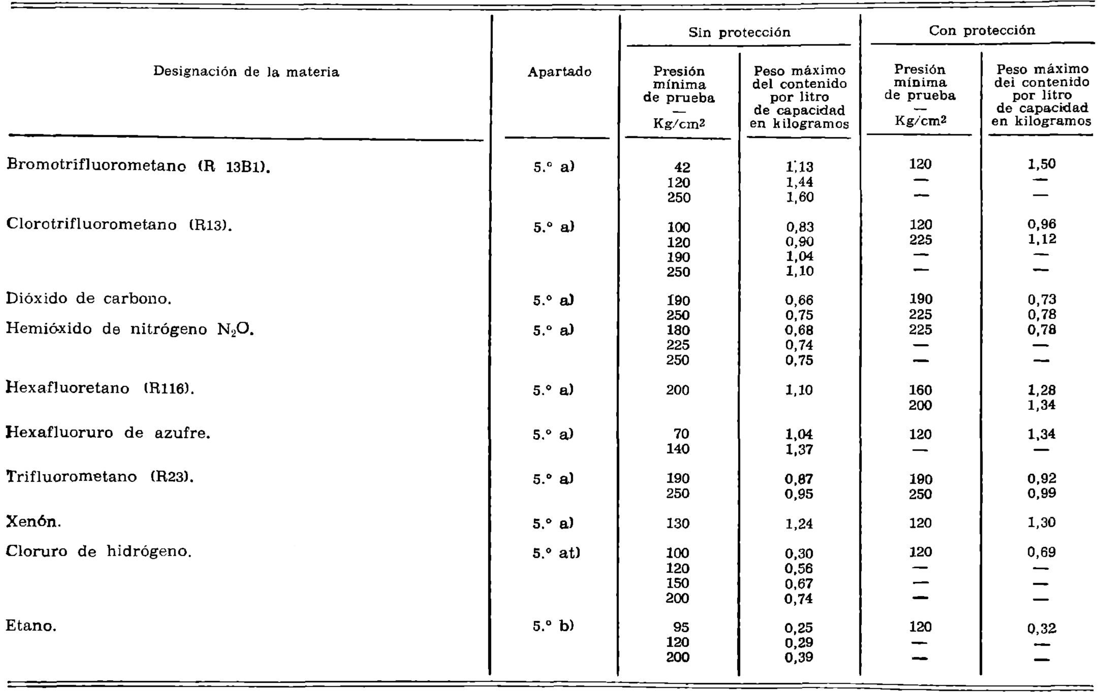 Imagen: /datos/imagenes/disp/1979/93/10391_10647347_image1.png