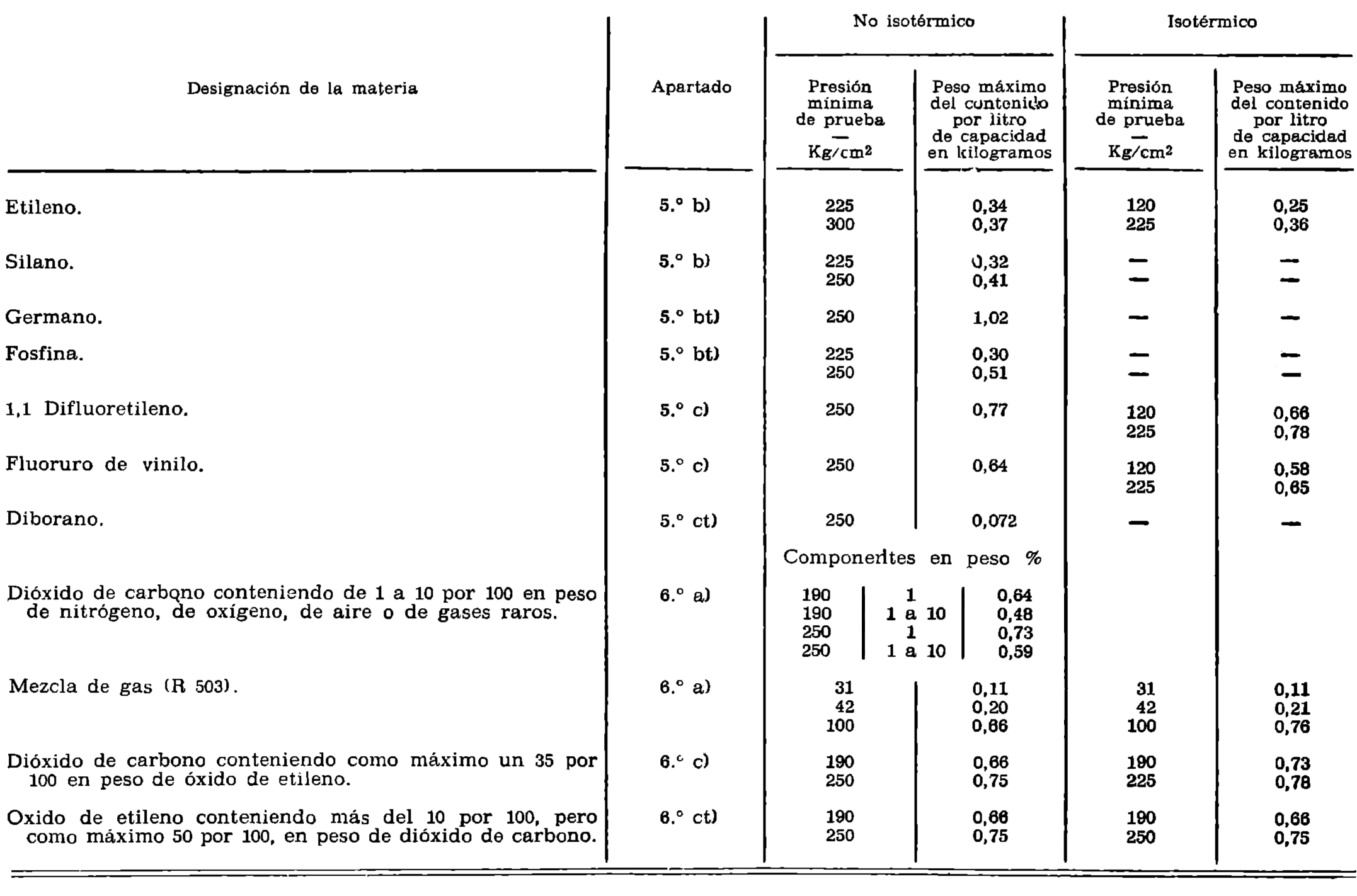 Imagen: /datos/imagenes/disp/1979/93/10391_10647347_image2.png