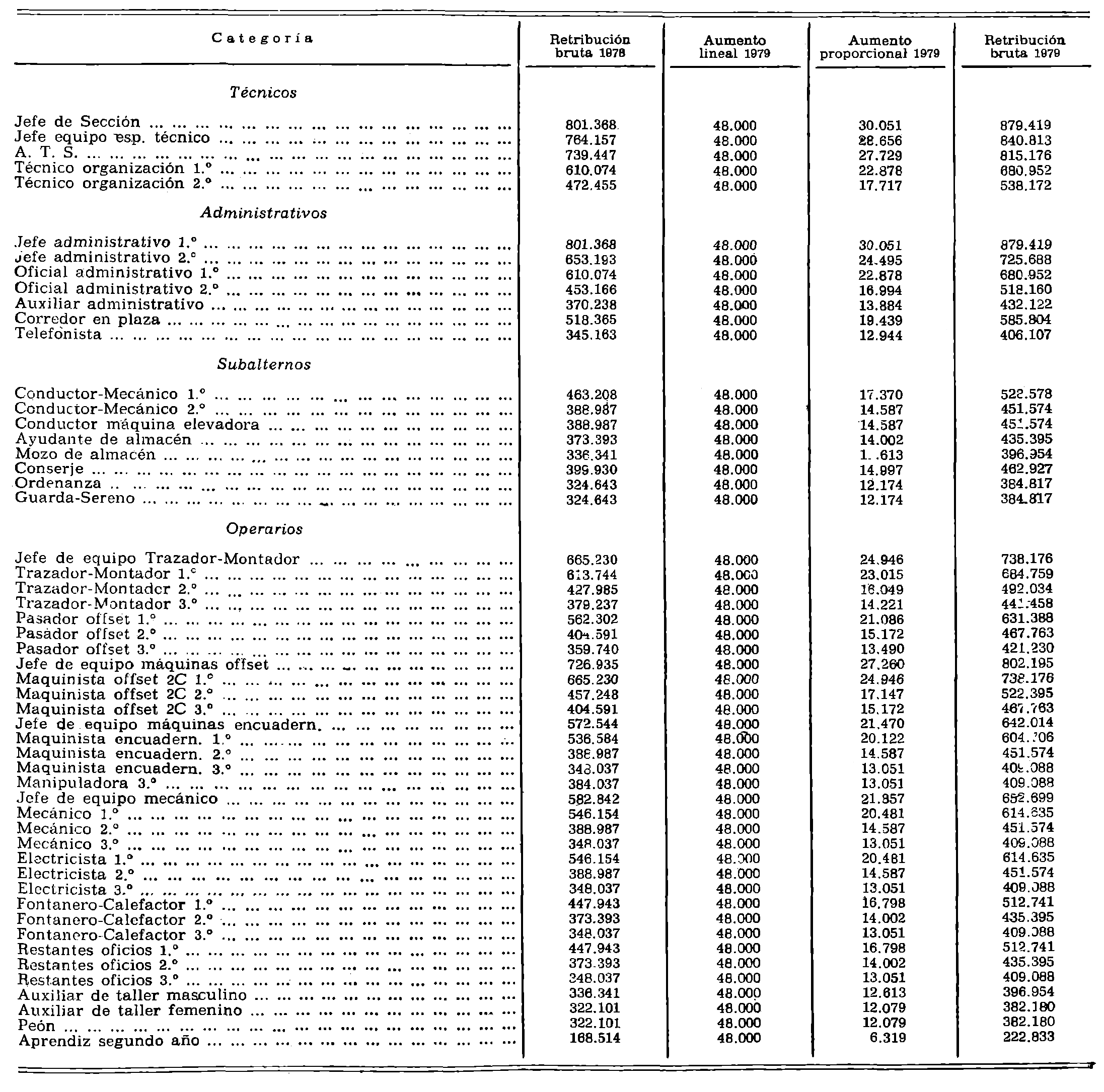 Imagen: /datos/imagenes/disp/1979/95/10526_13417463_image1.png