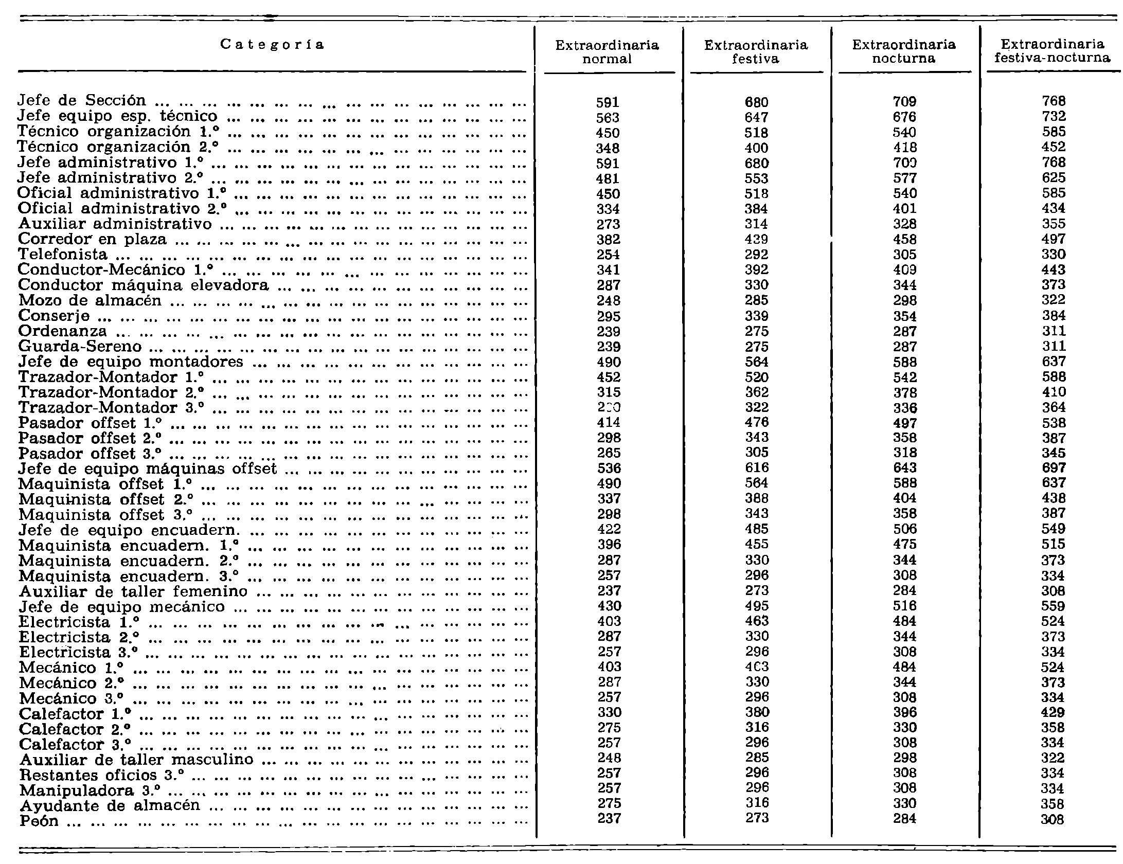 Imagen: /datos/imagenes/disp/1979/95/10526_13417463_image2.png