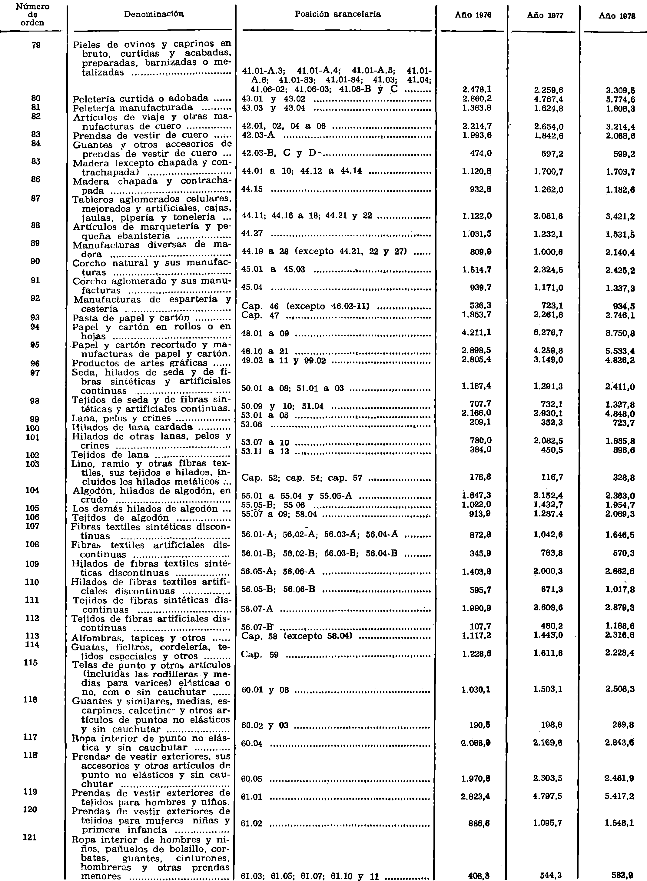 Imagen: /datos/imagenes/disp/1979/98/10749_10648635_image3.png