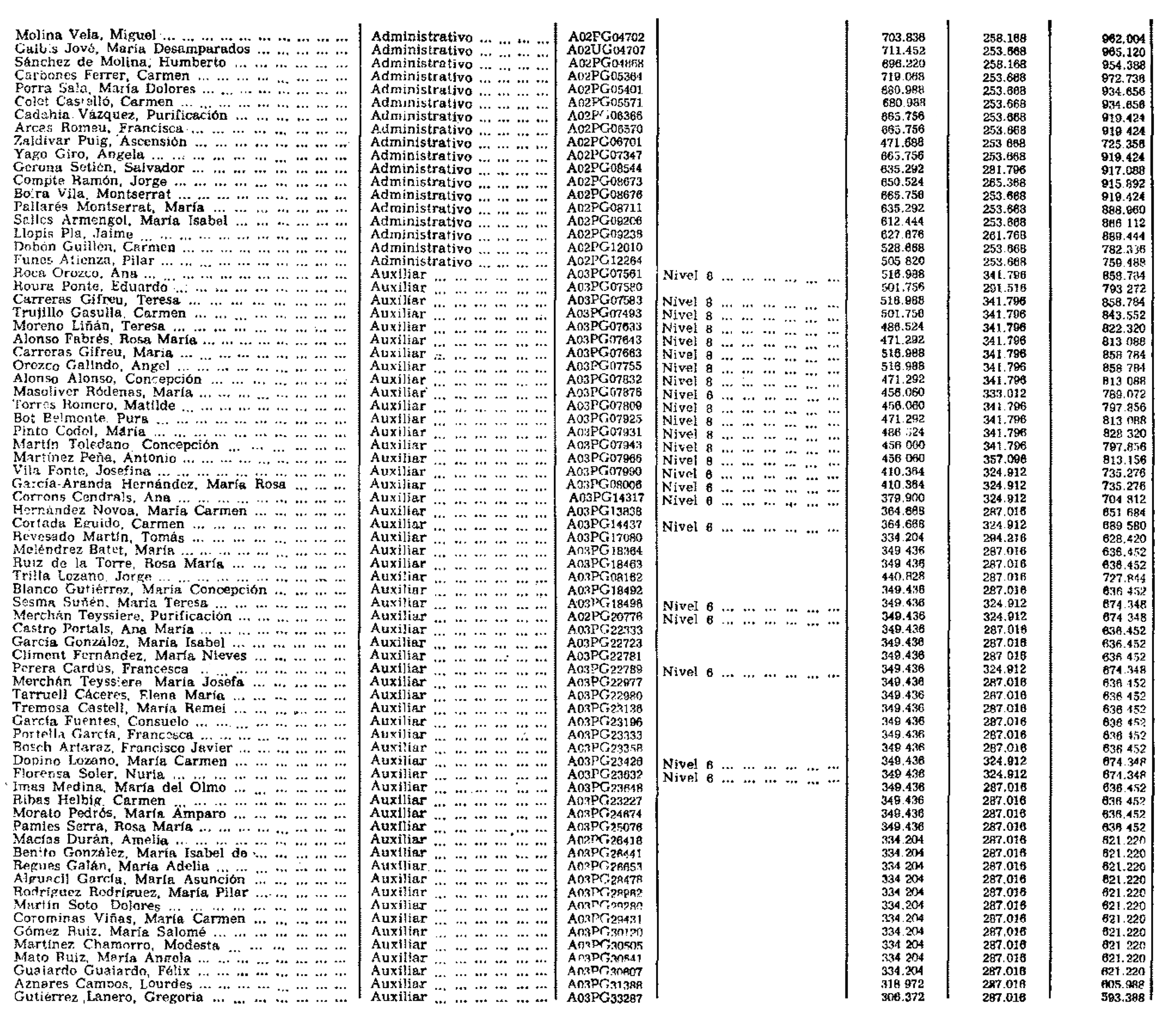 Imagen: /datos/imagenes/disp/1981/99/09347_9032450_image2.png