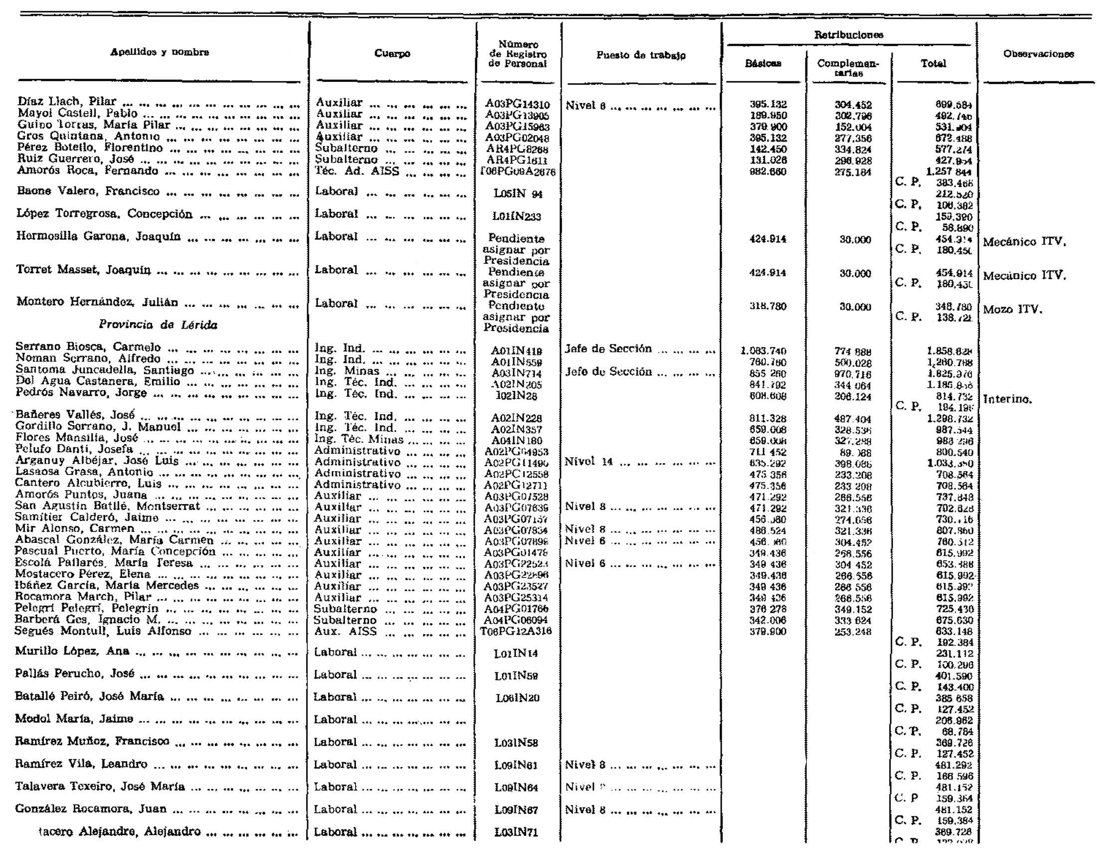 Imagen: /datos/imagenes/disp/1981/99/09347_9032450_image5.png