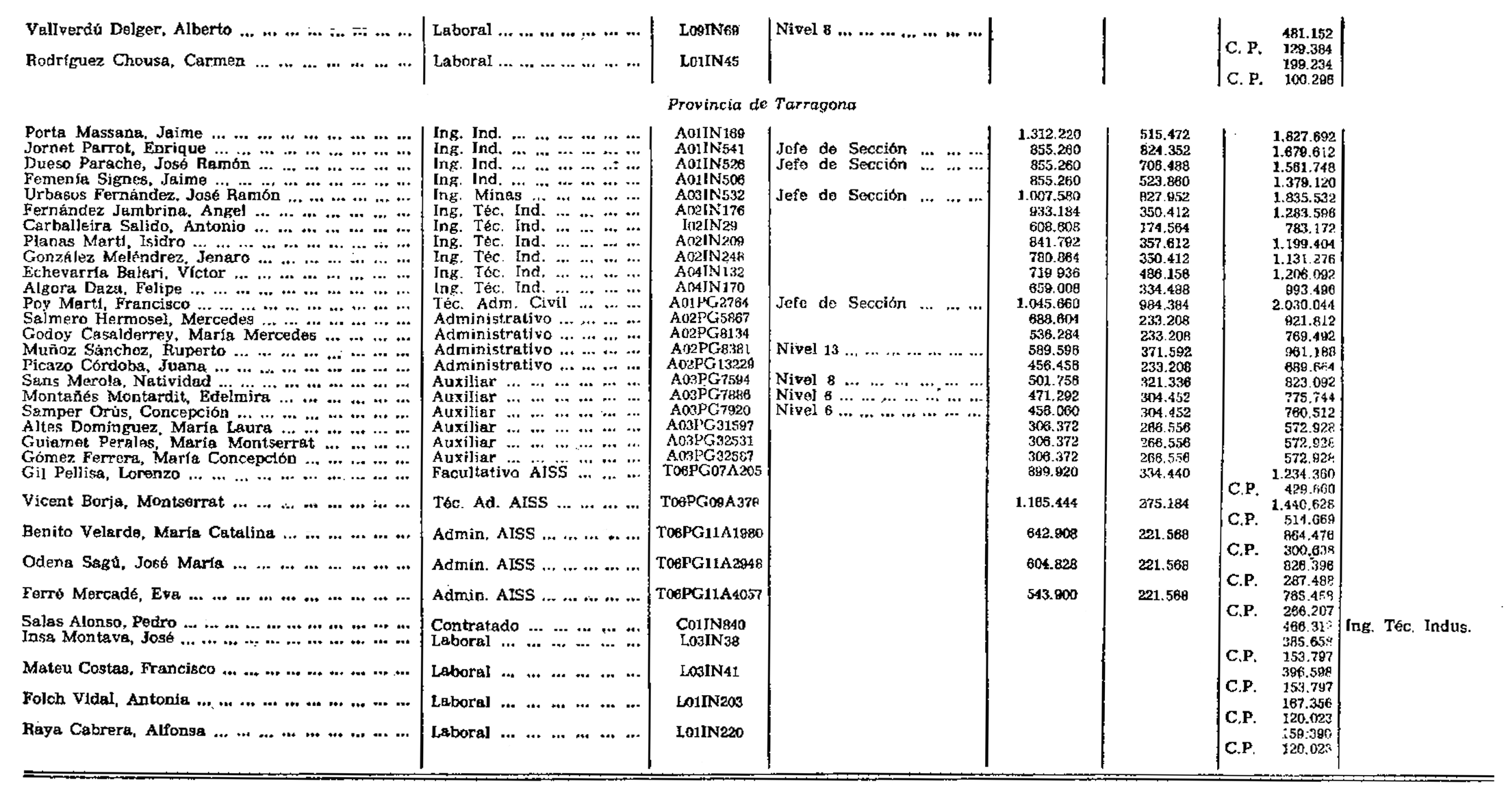 Imagen: /datos/imagenes/disp/1981/99/09347_9032450_image6.png