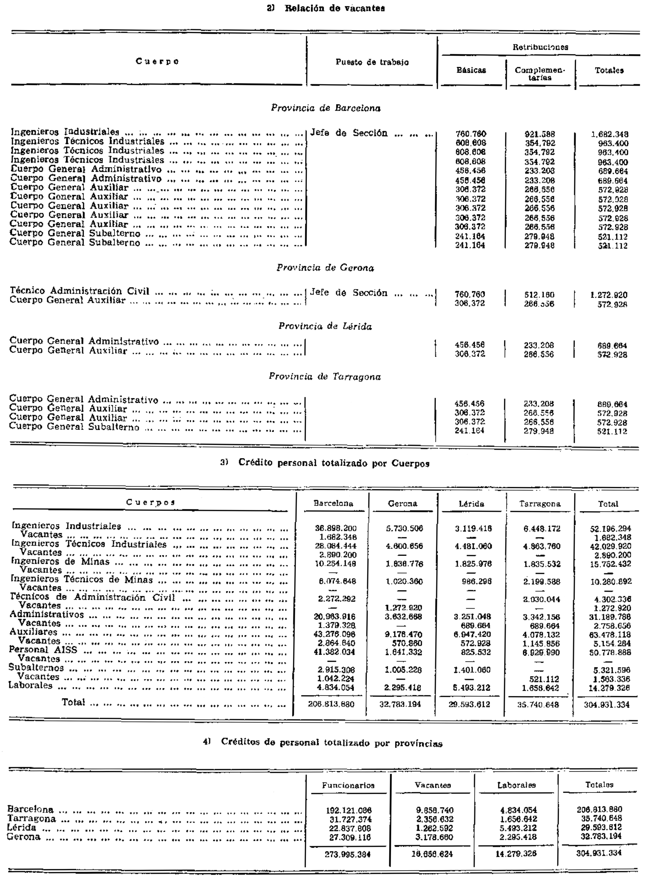 Imagen: /datos/imagenes/disp/1981/99/09347_9032450_image7.png