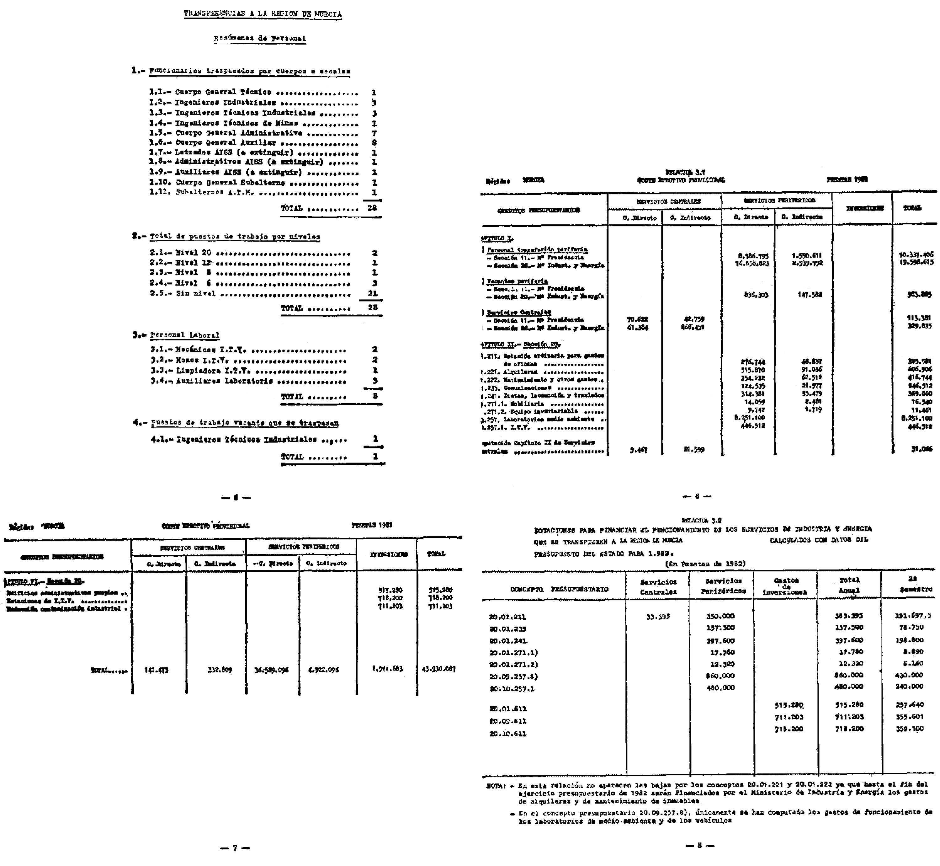 Imagen: /datos/imagenes/disp/1982/230/24849_9464964_image2.png