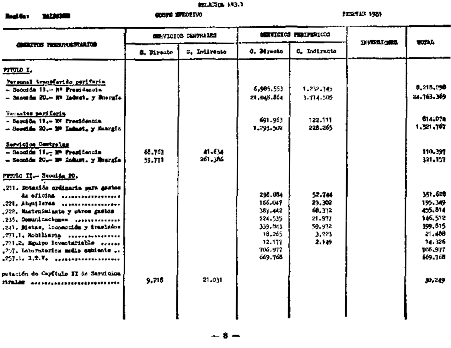 Imagen: /datos/imagenes/disp/1982/247/26671_9484116_image4.png