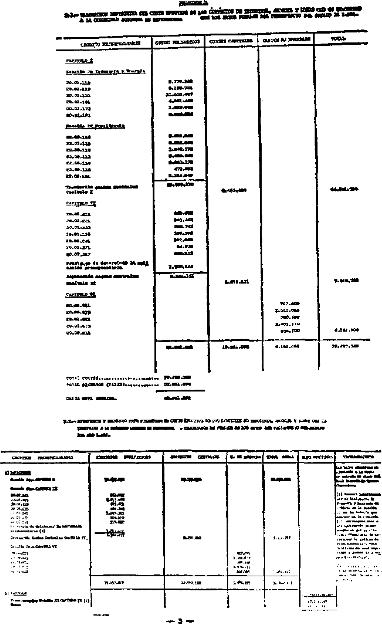 Imagen: /datos/imagenes/disp/1984/146/13858_9466311_image3.png