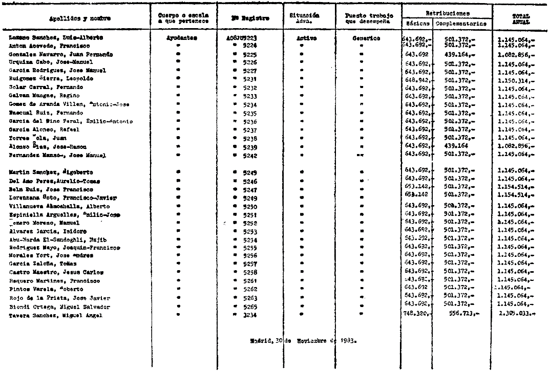 Imagen: /datos/imagenes/disp/1984/43/04310_6214605_image10.png