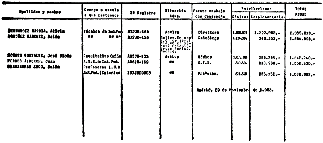 Imagen: /datos/imagenes/disp/1984/43/04310_6214605_image16.png