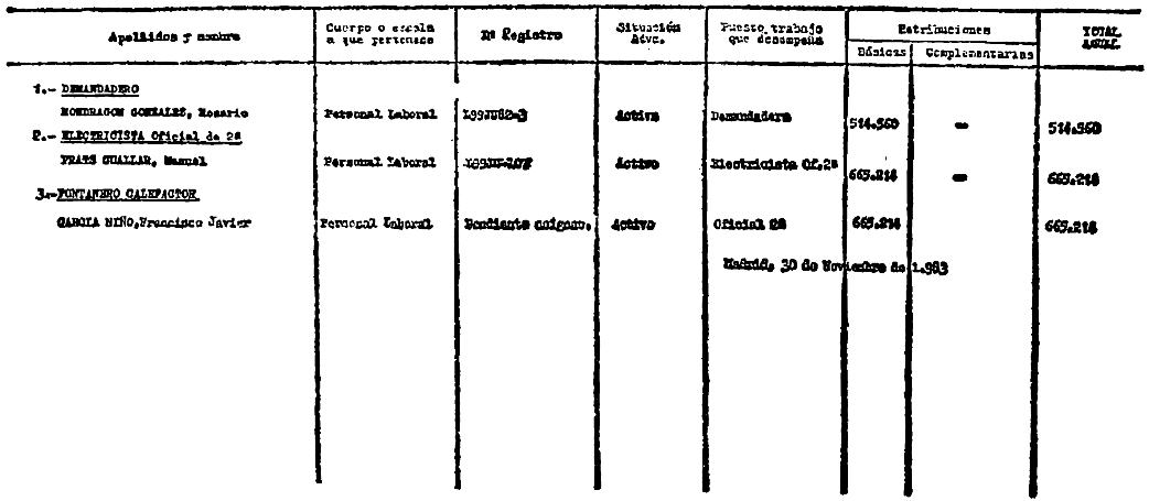 Imagen: /datos/imagenes/disp/1984/43/04310_6214605_image21.png