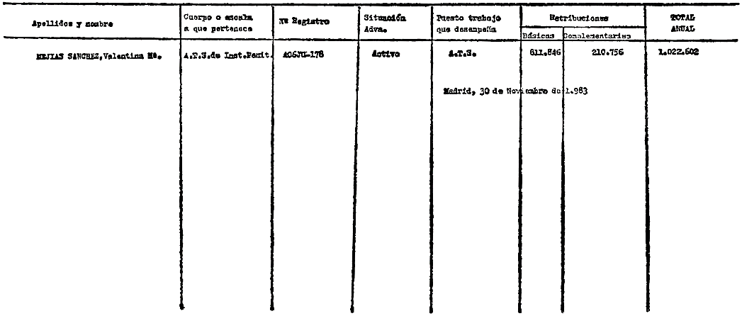 Imagen: /datos/imagenes/disp/1984/43/04310_6214605_image26.png