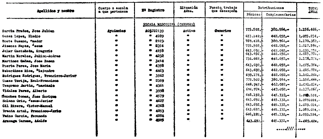 Imagen: /datos/imagenes/disp/1984/43/04310_6214605_image31.png