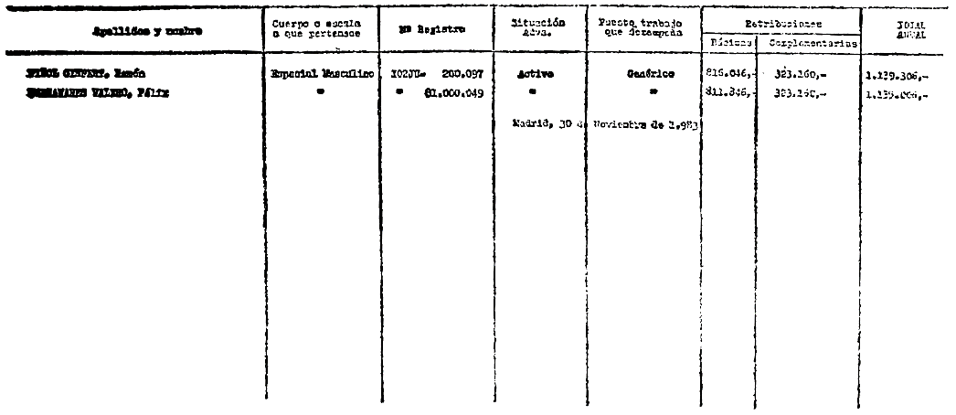 Imagen: /datos/imagenes/disp/1984/43/04310_6214605_image33.png