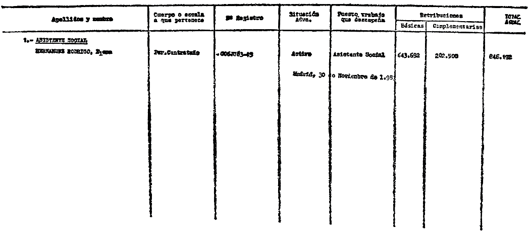 Imagen: /datos/imagenes/disp/1984/43/04310_6214605_image34.png