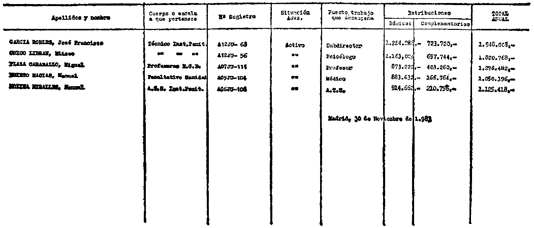 Imagen: /datos/imagenes/disp/1984/43/04310_6214605_image36.png