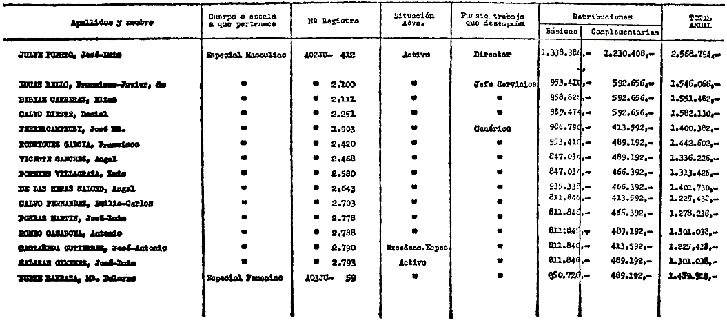 Imagen: /datos/imagenes/disp/1984/43/04310_6214605_image37.png