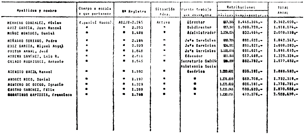 Imagen: /datos/imagenes/disp/1984/43/04310_6214605_image4.png