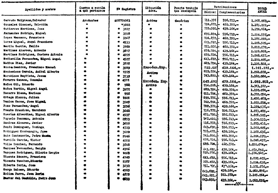 Imagen: /datos/imagenes/disp/1984/43/04310_6214605_image7.png