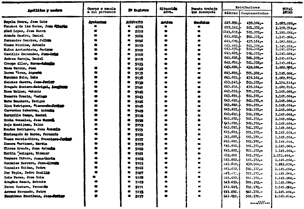 Imagen: /datos/imagenes/disp/1984/43/04310_6214605_image8.png