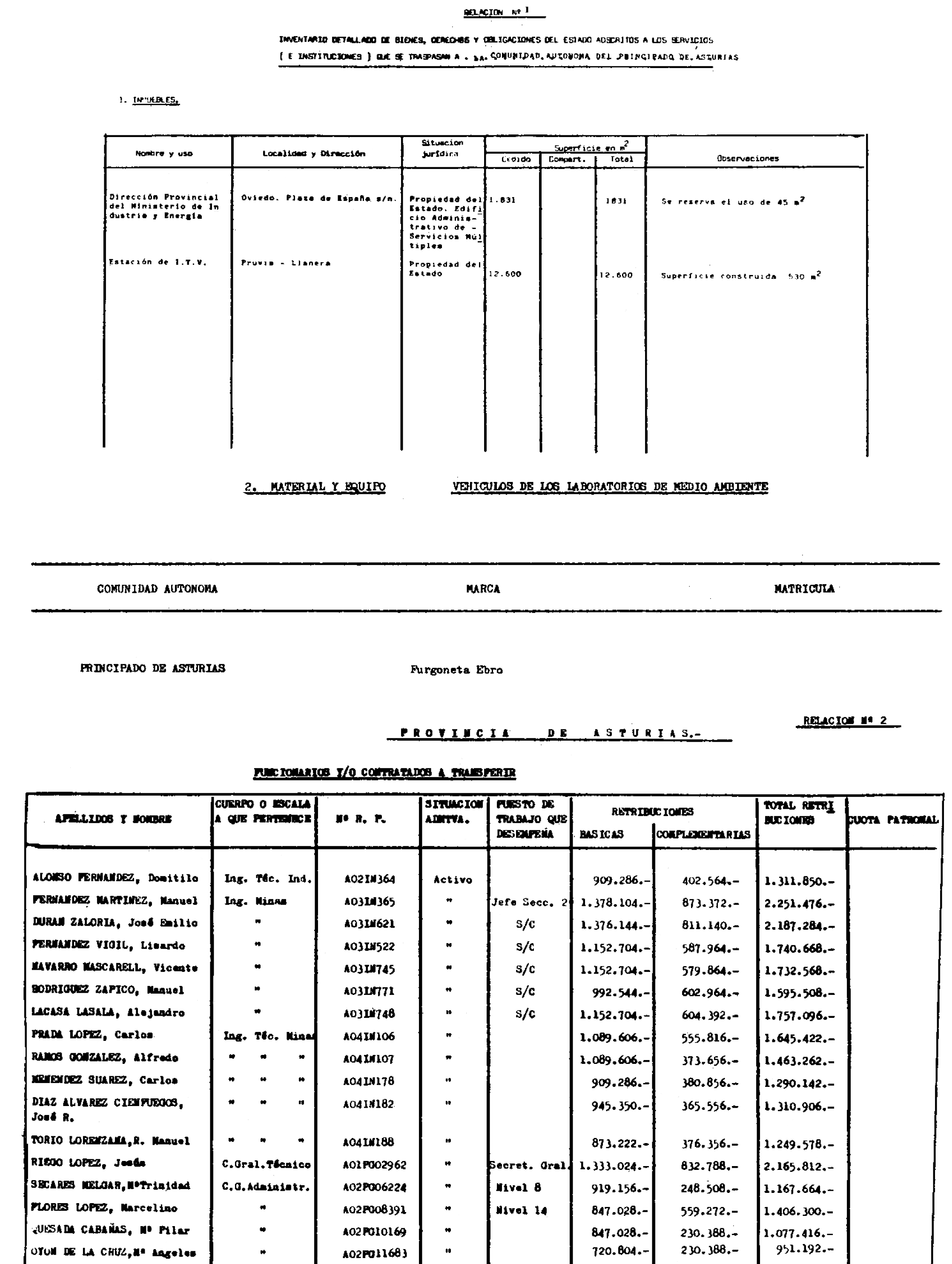 Imagen: /datos/imagenes/disp/1985/74/04890_9412710_image1.png