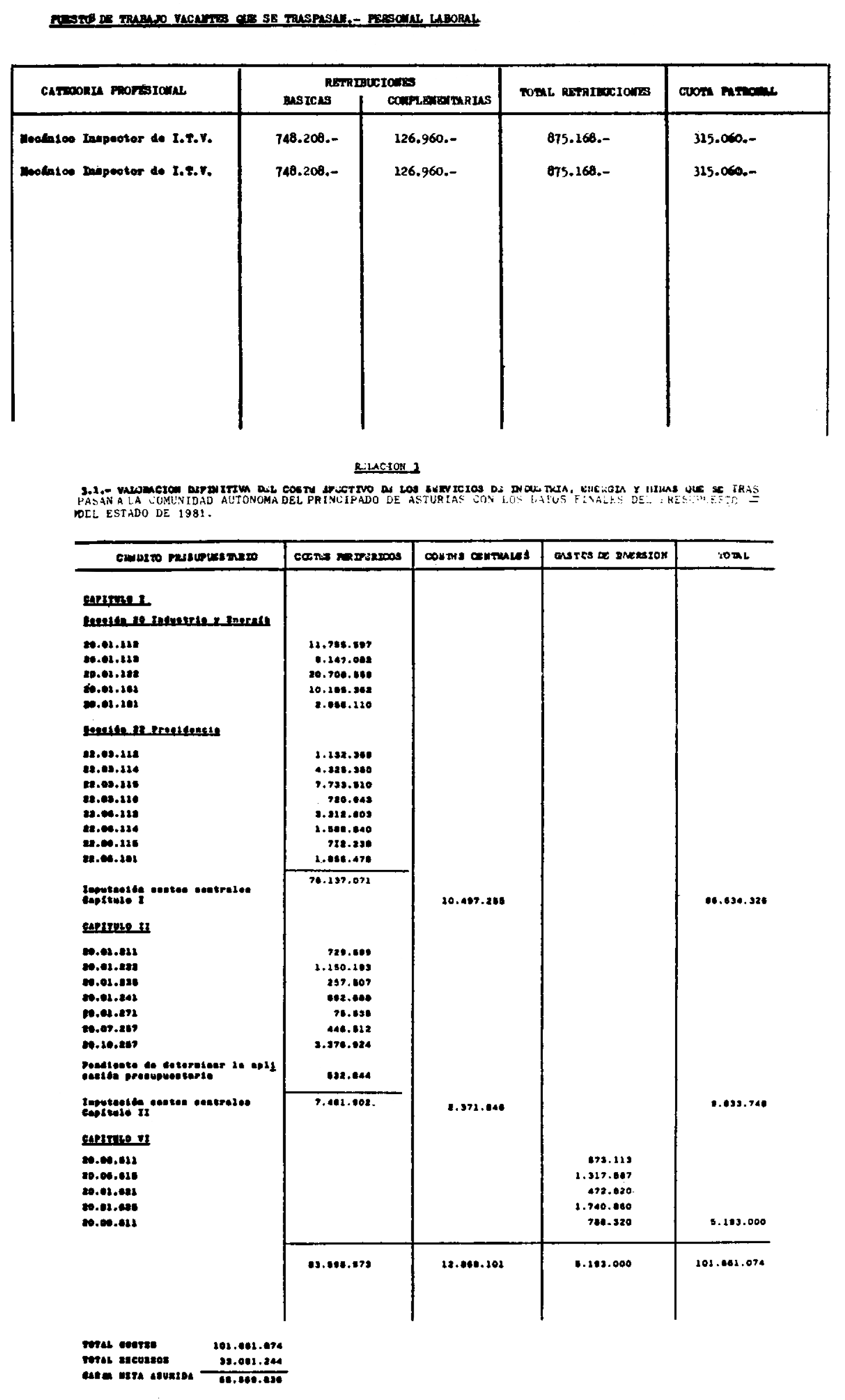 Imagen: /datos/imagenes/disp/1985/74/04890_9412710_image3.png