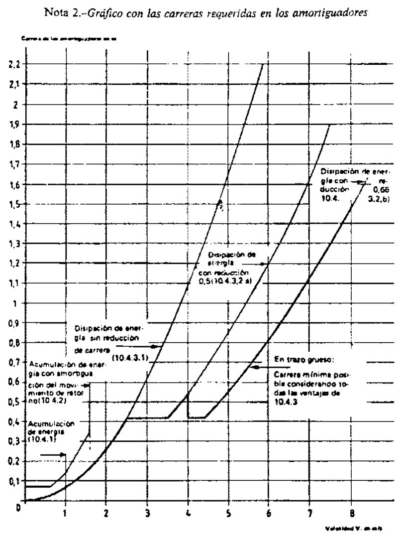 Imagen: /datos/imagenes/disp/1987/239/22592_003.png