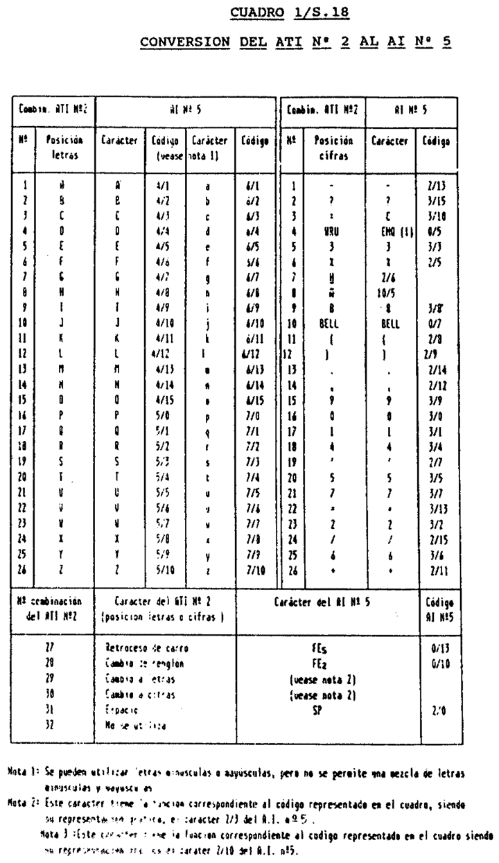 Imagen: /datos/imagenes/disp/1991/110/10965_013.png