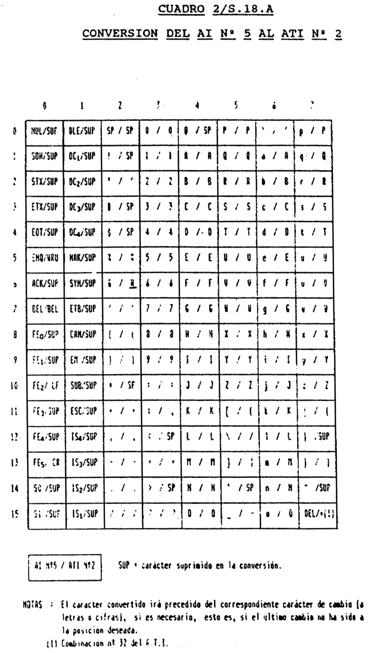 Imagen: /datos/imagenes/disp/1991/110/10965_014.png