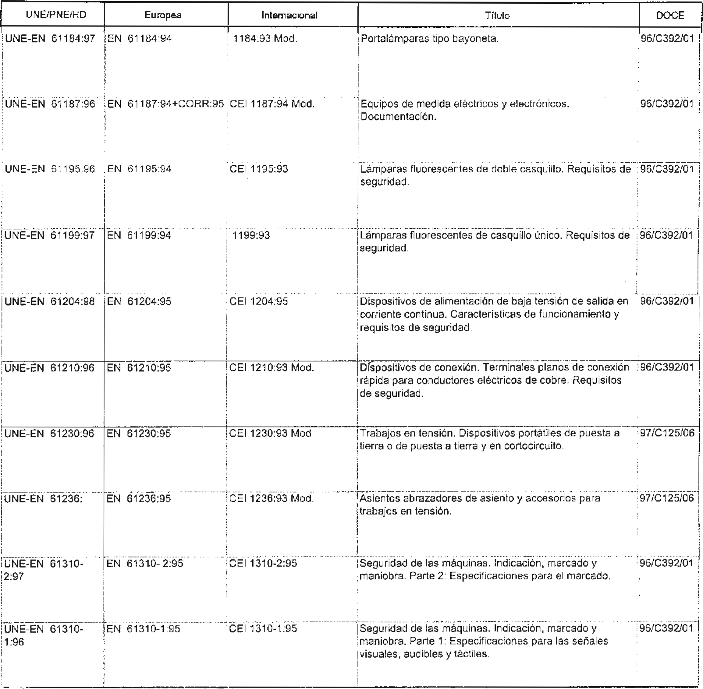 Imagen: /datos/imagenes/disp/1998/166/16709_8227013_image43.png