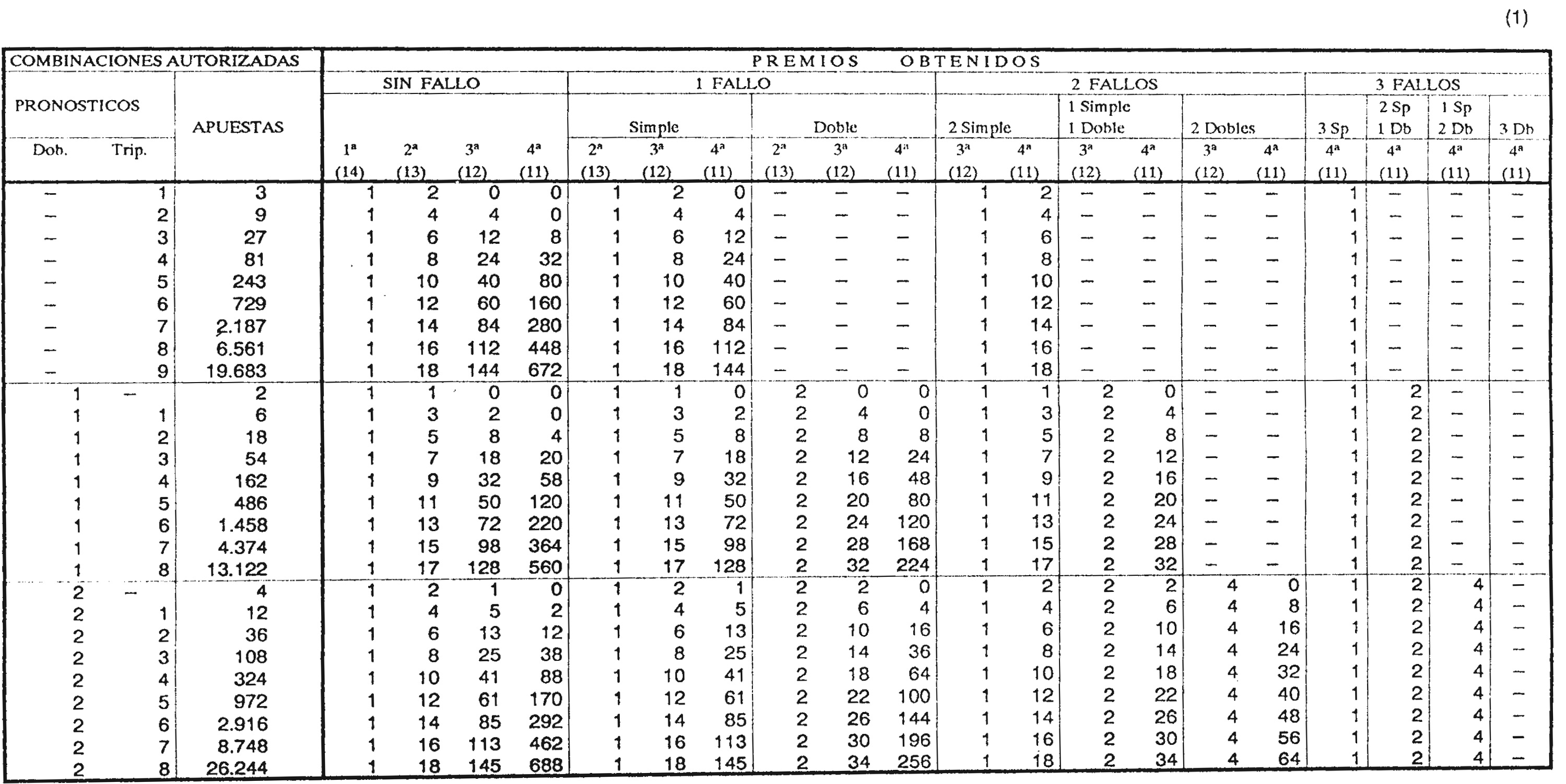 Imagen: /datos/imagenes/disp/1998/170/17040_8227930_image15.png