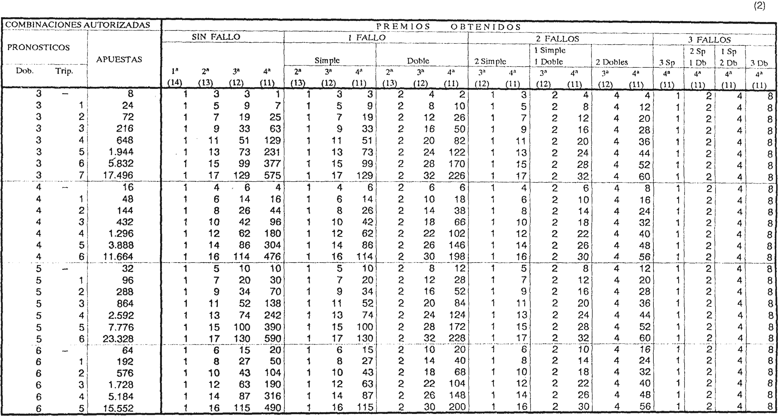 Imagen: /datos/imagenes/disp/1998/170/17040_8227930_image16.png