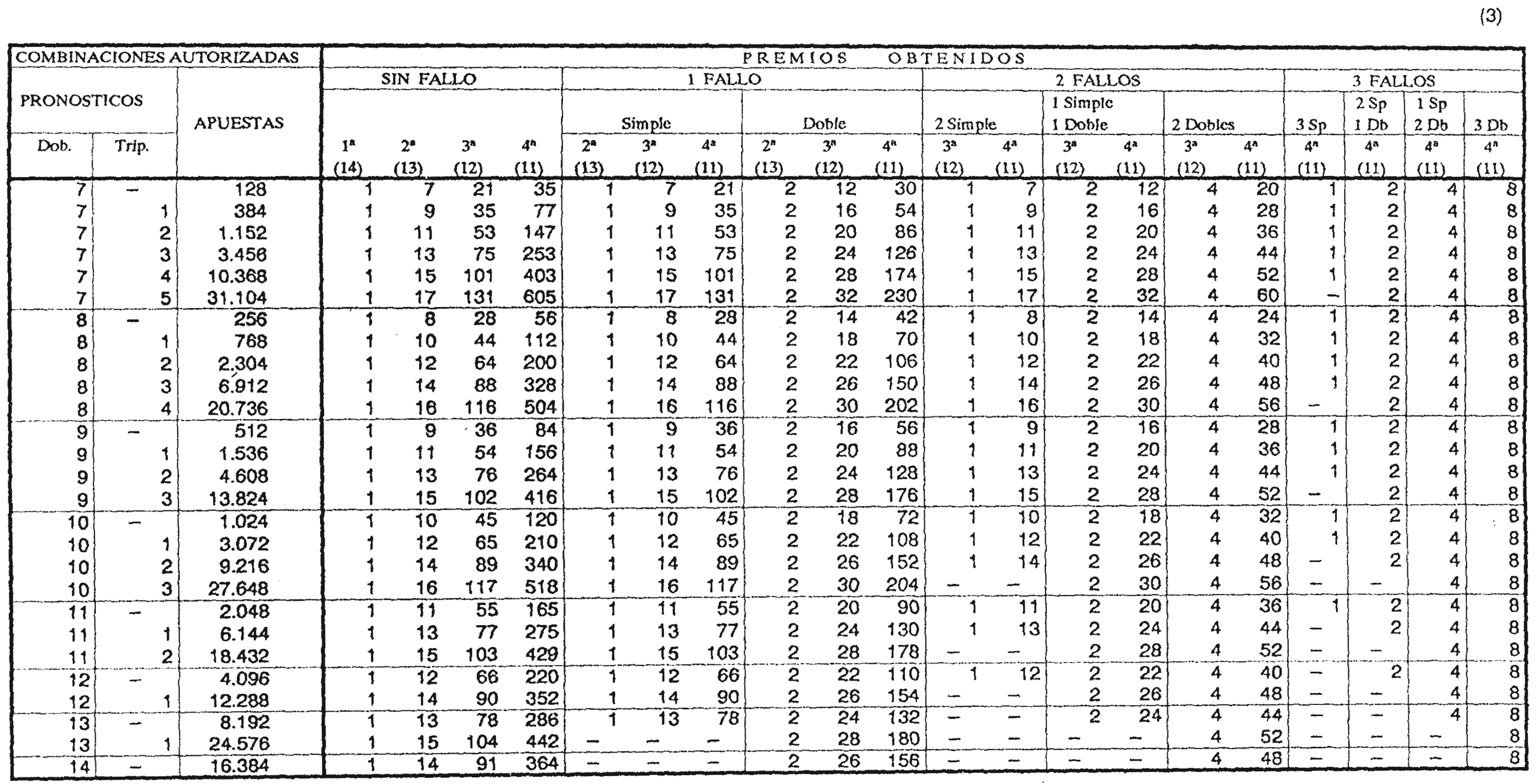 Imagen: /datos/imagenes/disp/1998/170/17040_8227930_image17.png