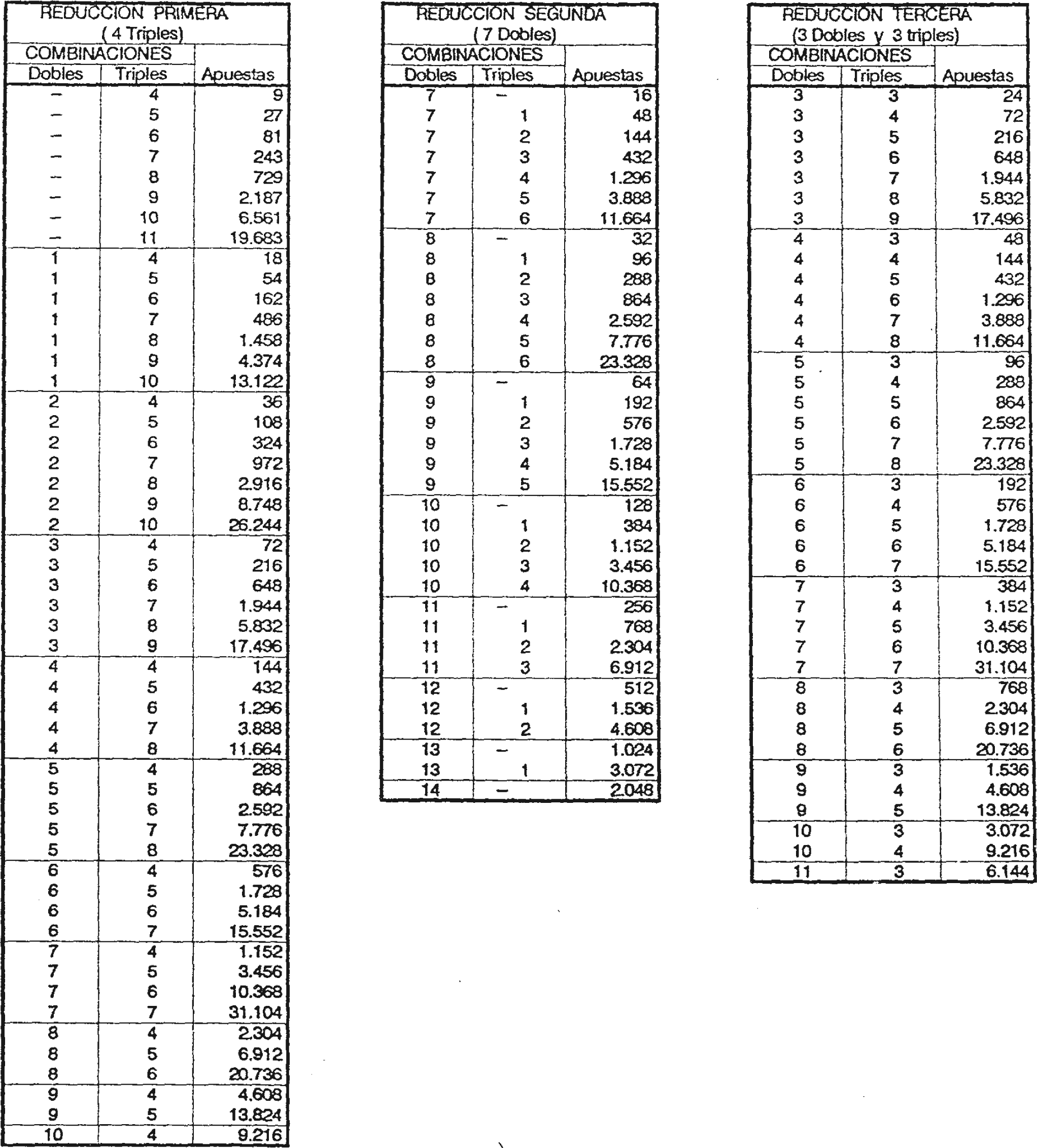 Imagen: /datos/imagenes/disp/1998/170/17040_8227930_image18.png