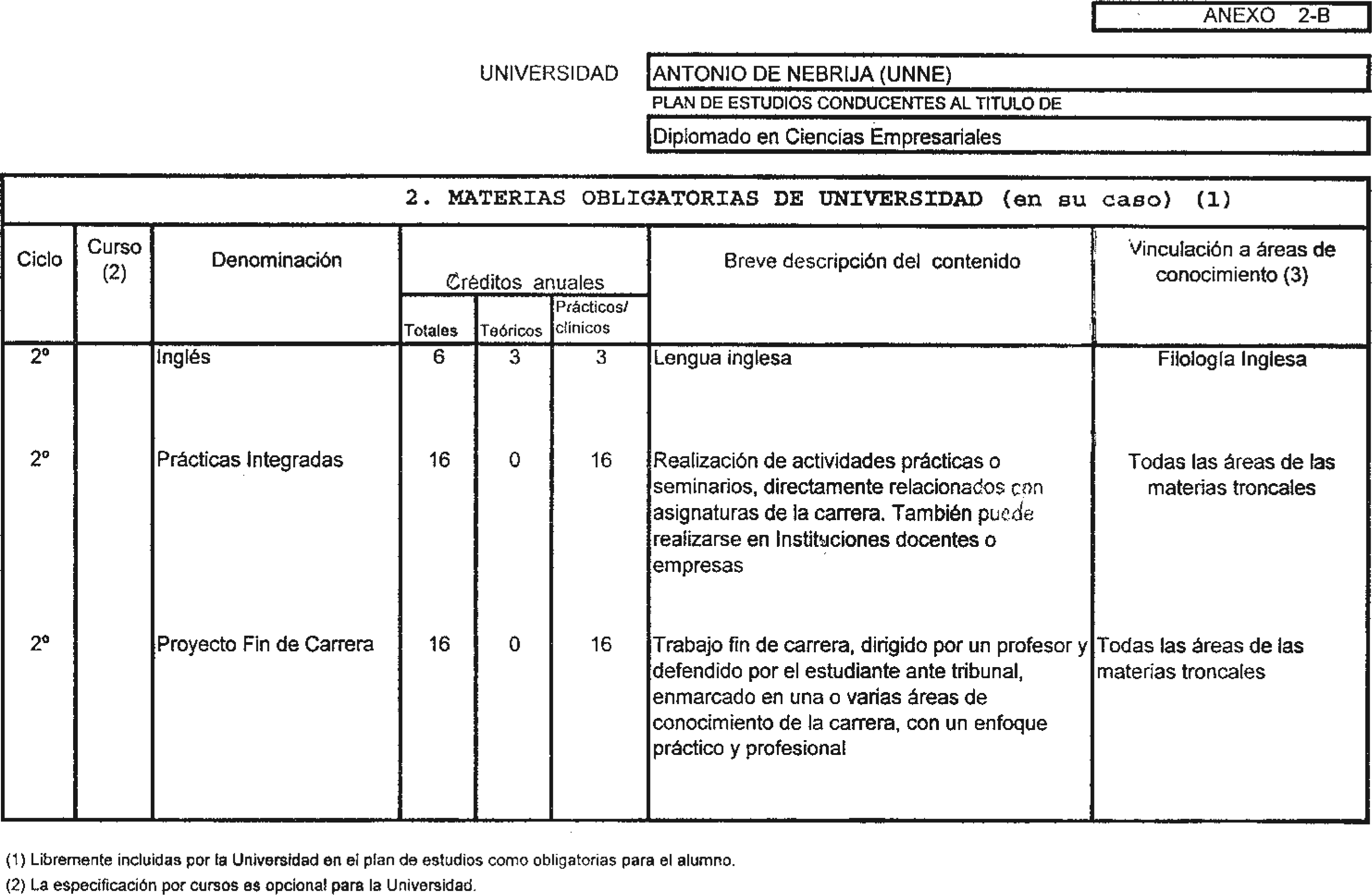 Imagen: /datos/imagenes/disp/1998/216/21373_8255765_image4.png