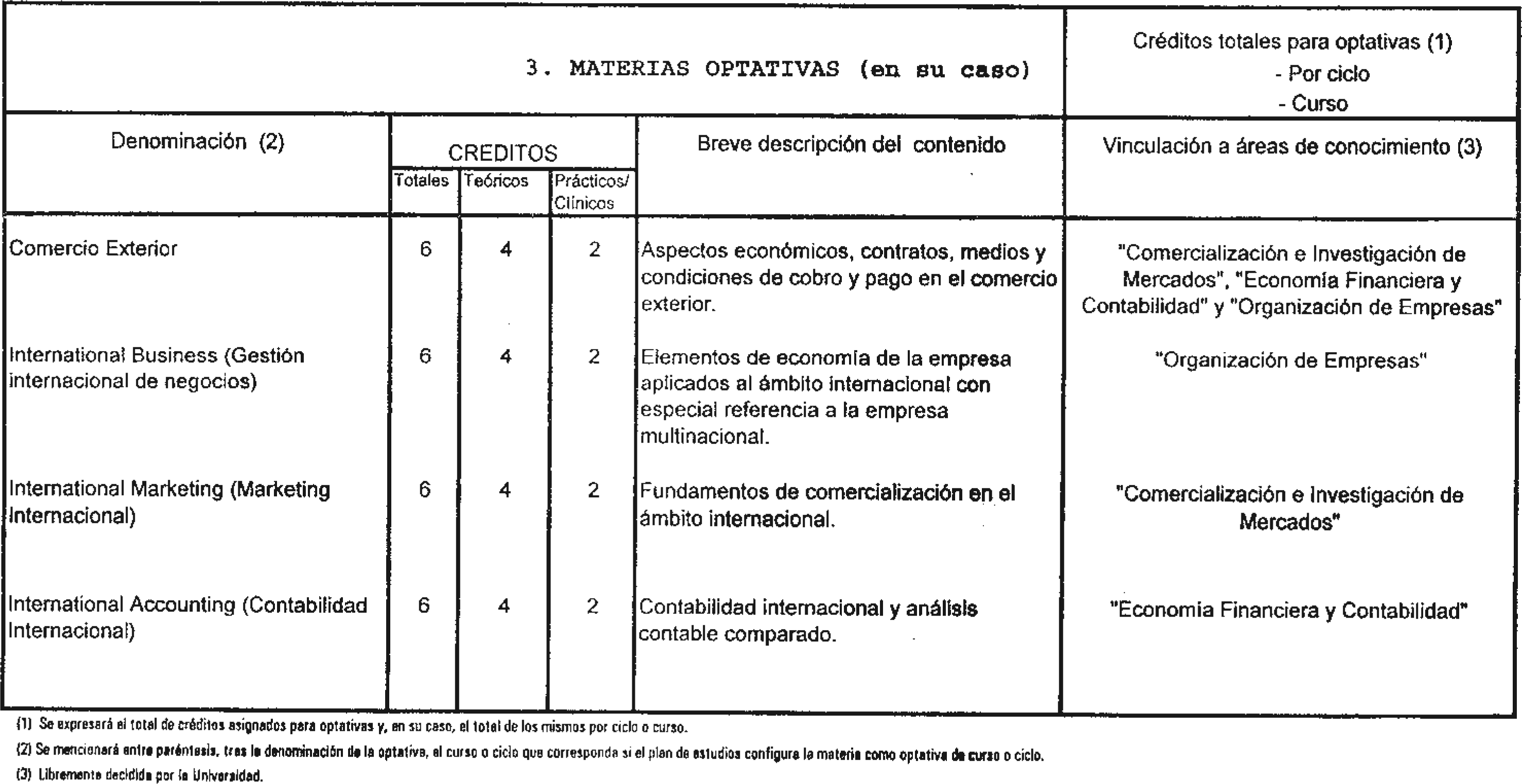 Imagen: /datos/imagenes/disp/1998/216/21373_8255765_image6.png