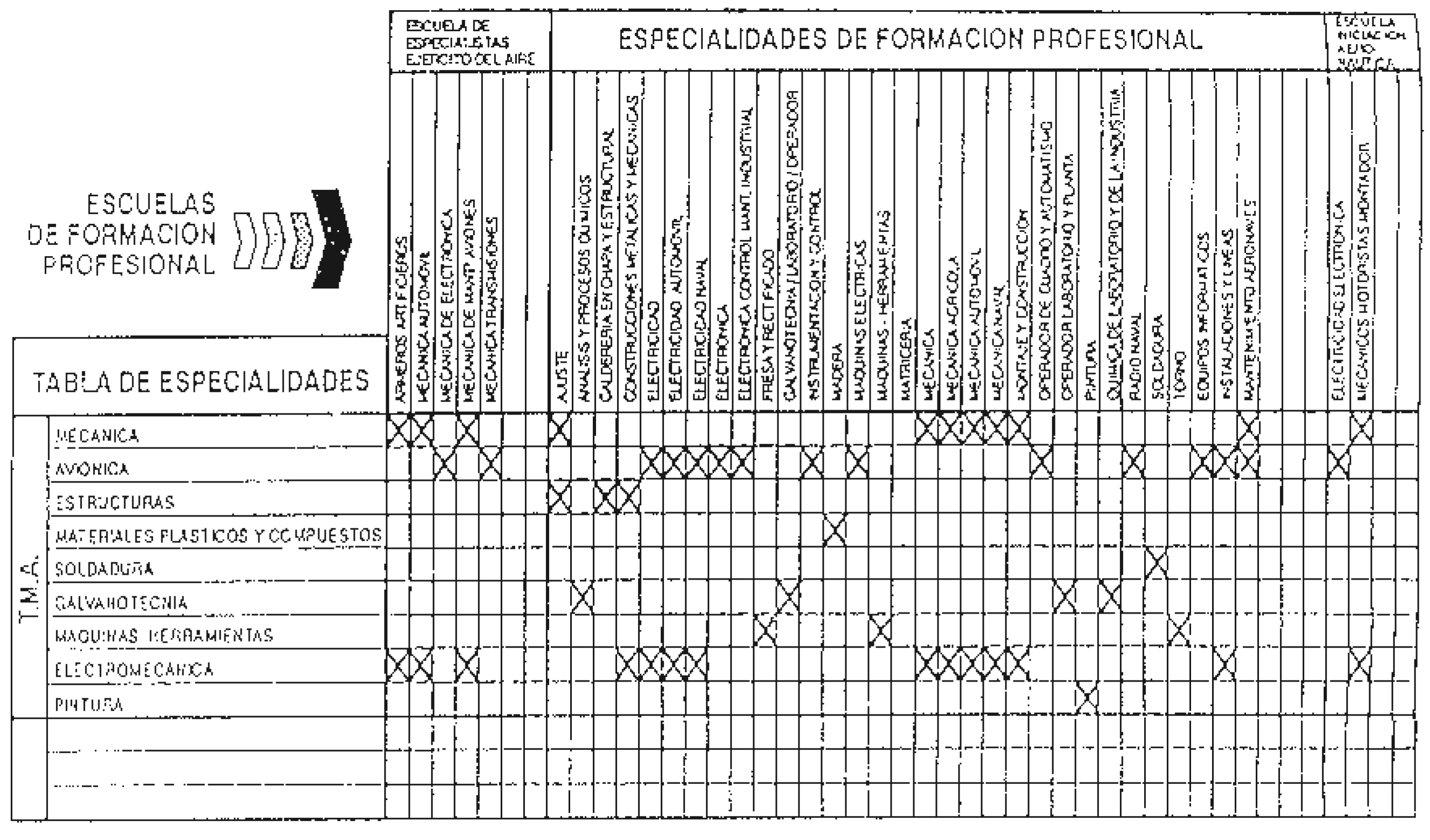 Imagen: /datos/imagenes/disp/1998/227/22121_8273840_image9.png