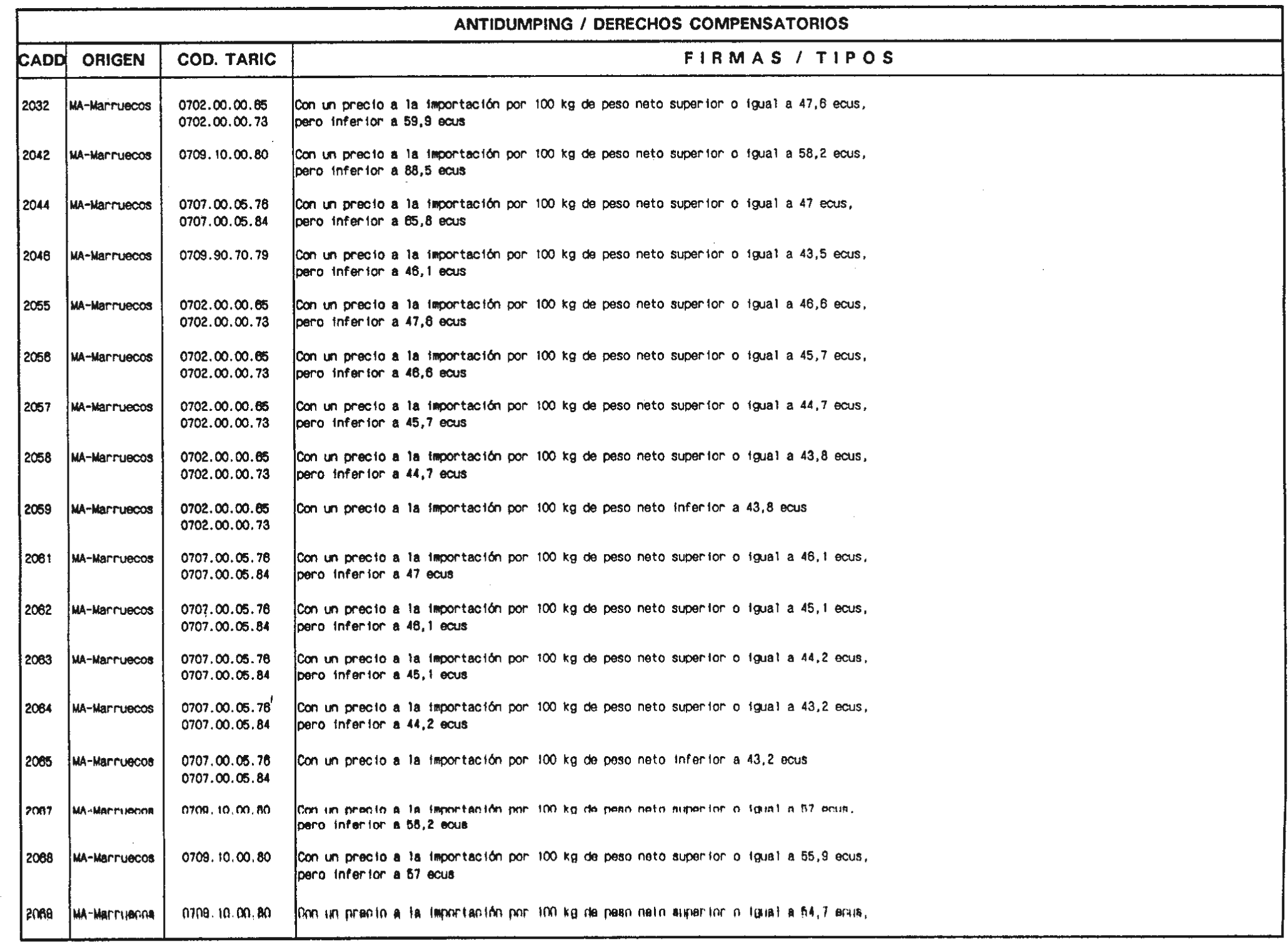 Imagen: /datos/imagenes/disp/1998/261/25039_8278453_image3.png