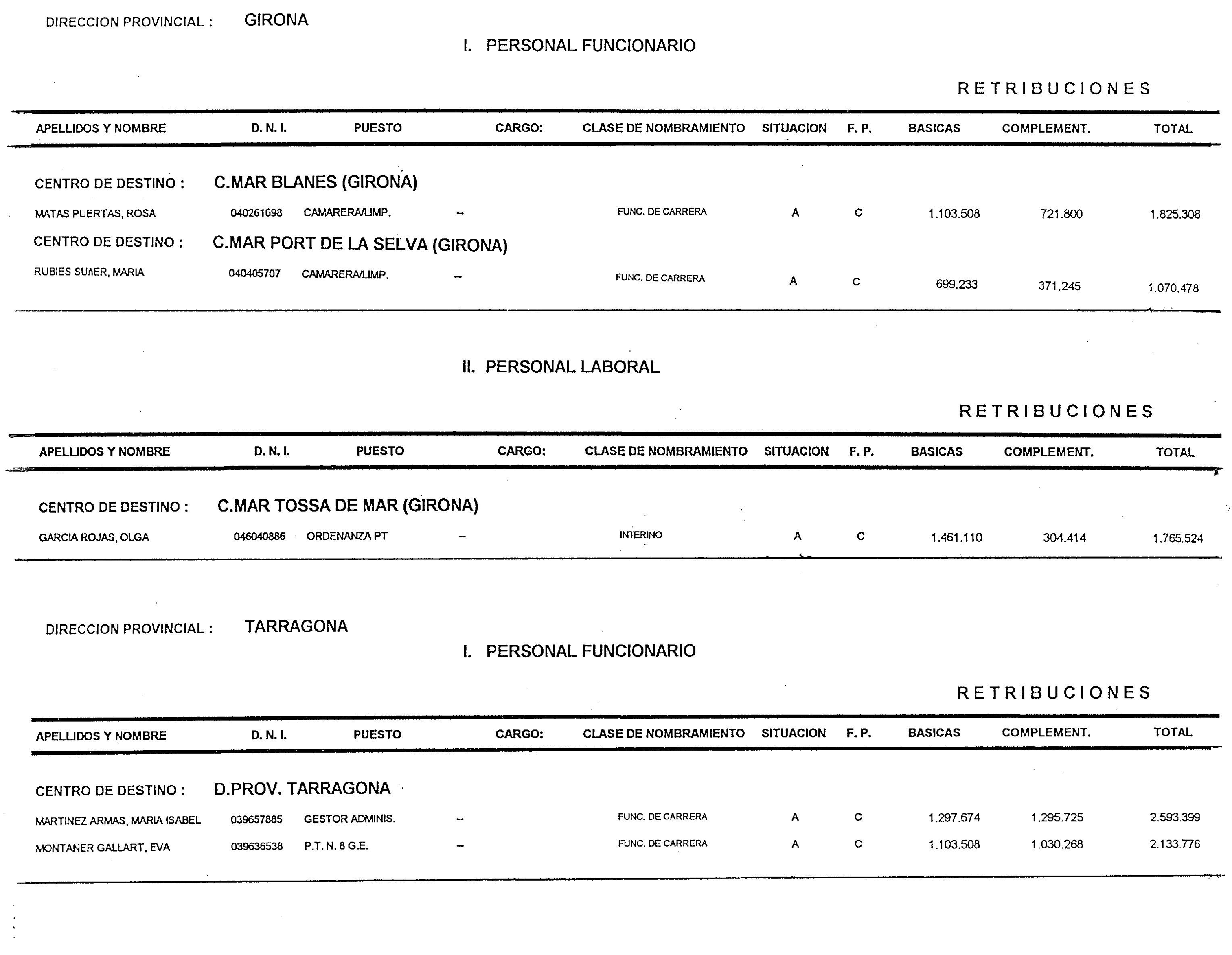 Imagen: /datos/imagenes/disp/1998/266/25487_RELACION_NUMERO_2_BIS.png