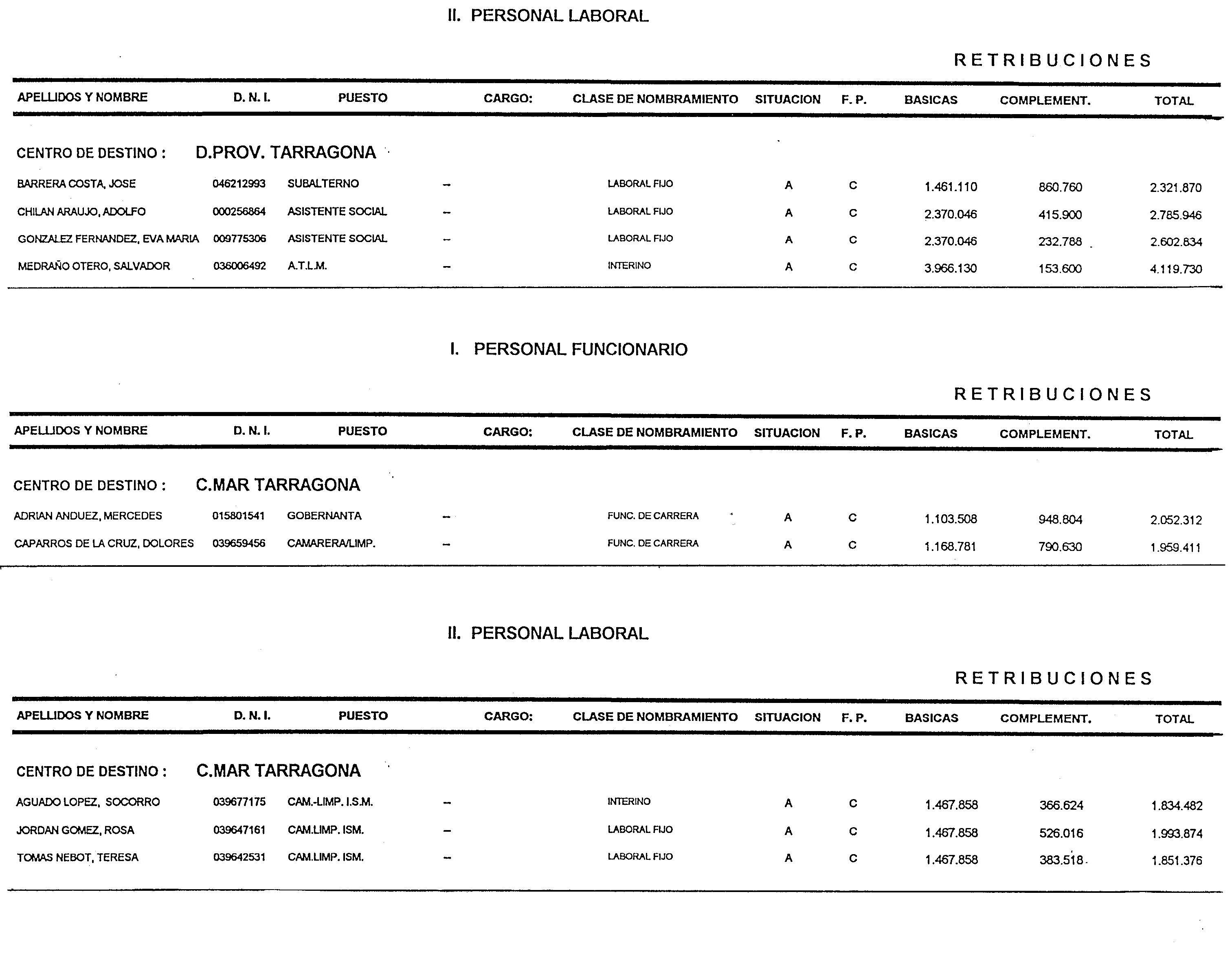 Imagen: /datos/imagenes/disp/1998/266/25487_RELACION_NUMERO_2_TRES.png