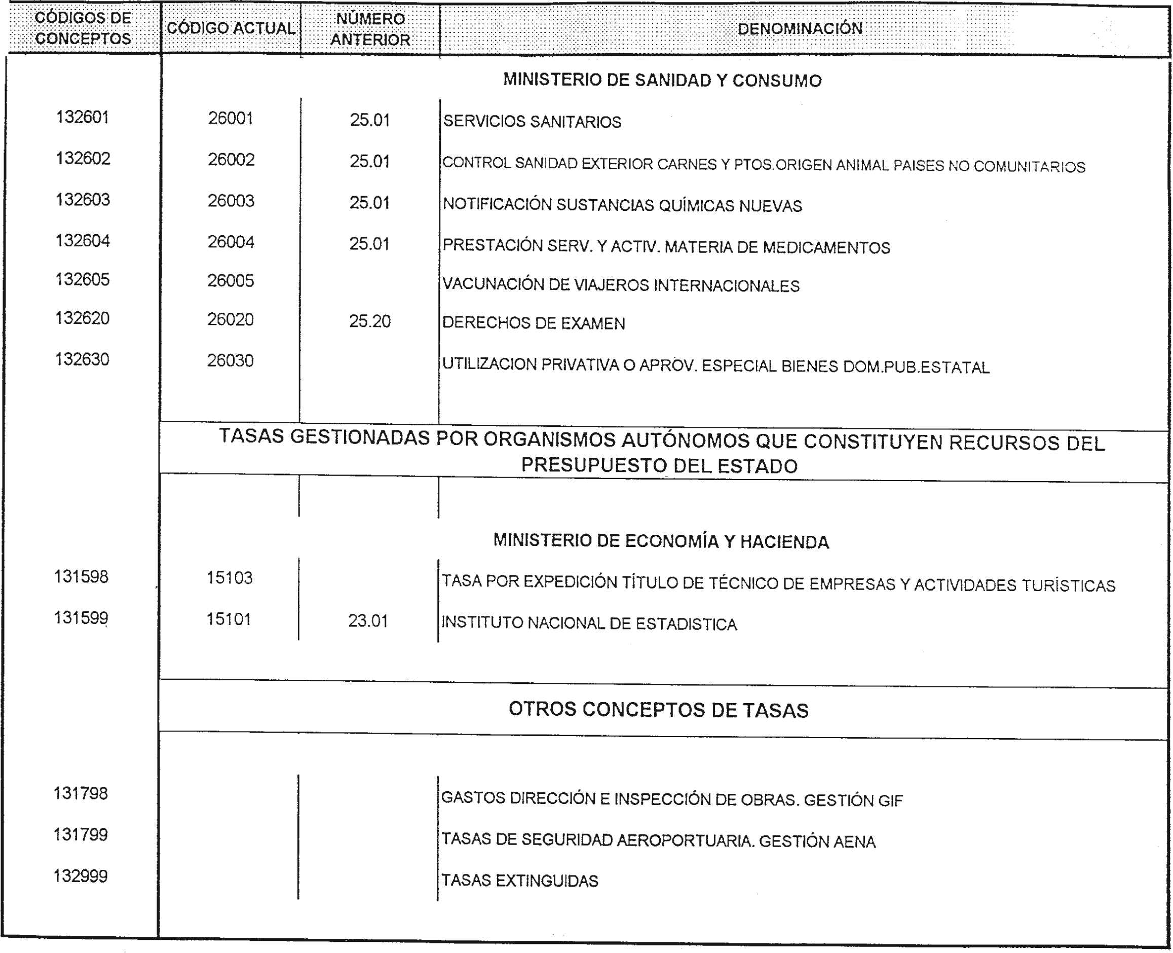 Imagen: /datos/imagenes/disp/1998/278/26732_9005378_image12.png