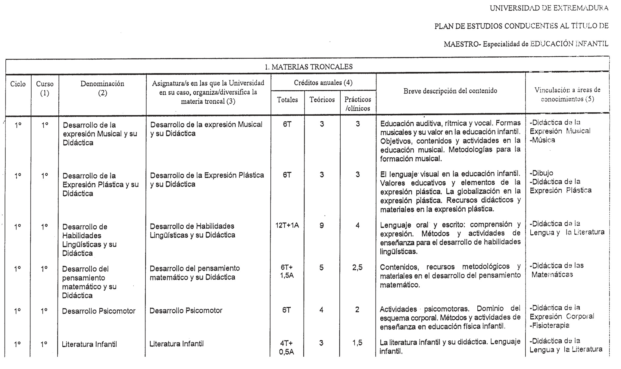 Imagen: /datos/imagenes/disp/1999/10/00779_8294454_image1.png