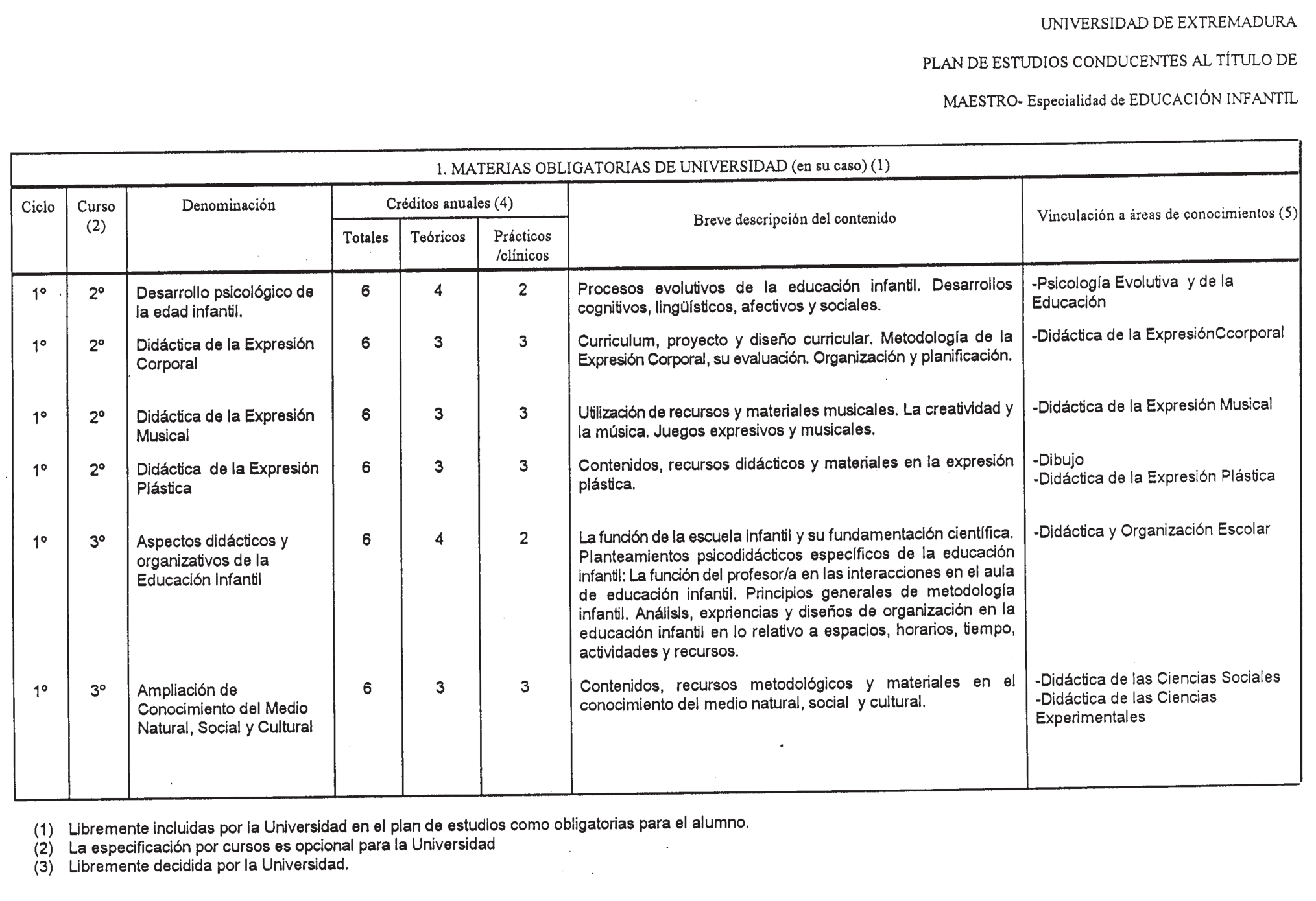 Imagen: /datos/imagenes/disp/1999/10/00779_8294454_image4.png