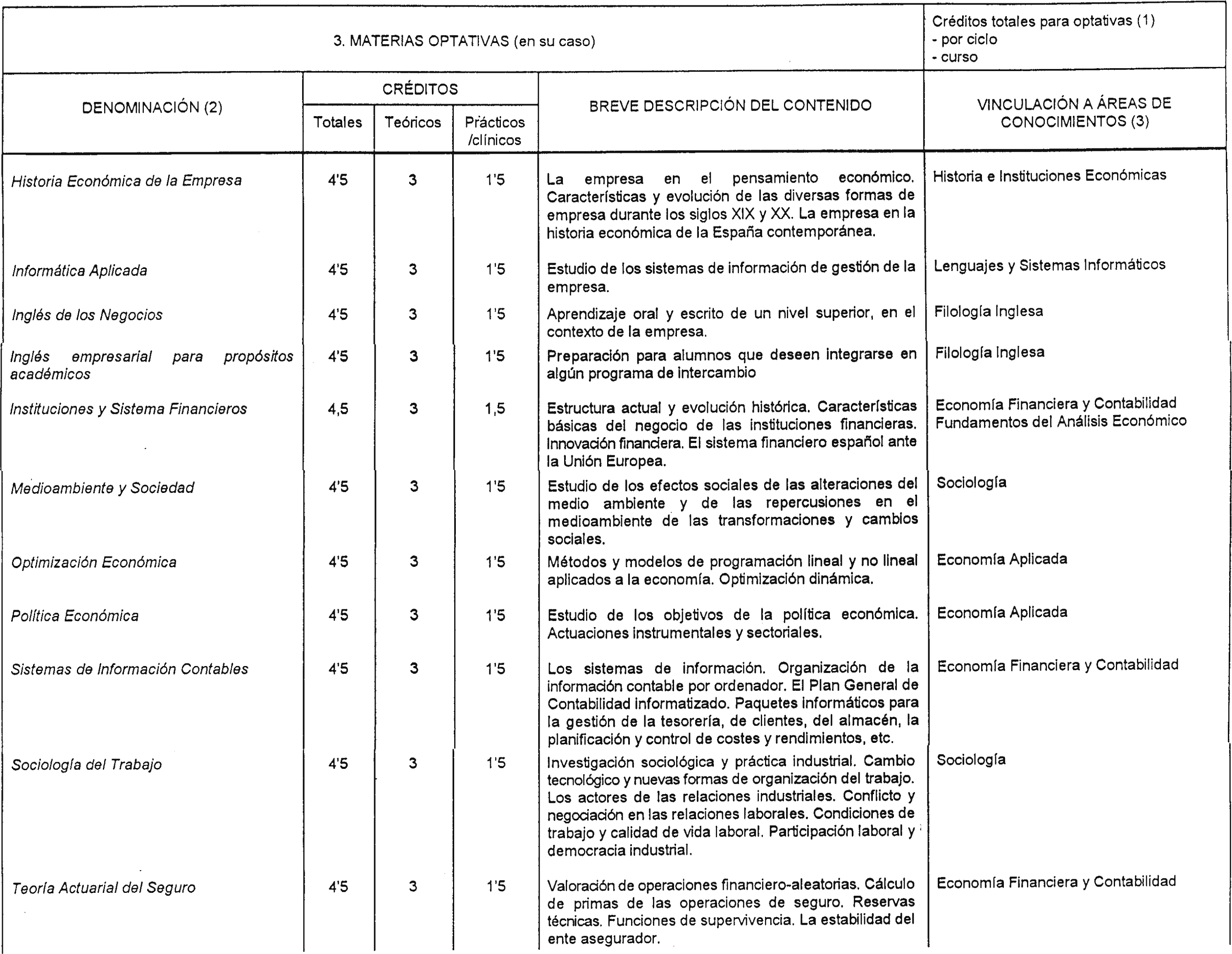 Imagen: /datos/imagenes/disp/1999/11/00843_7867794_image10.png