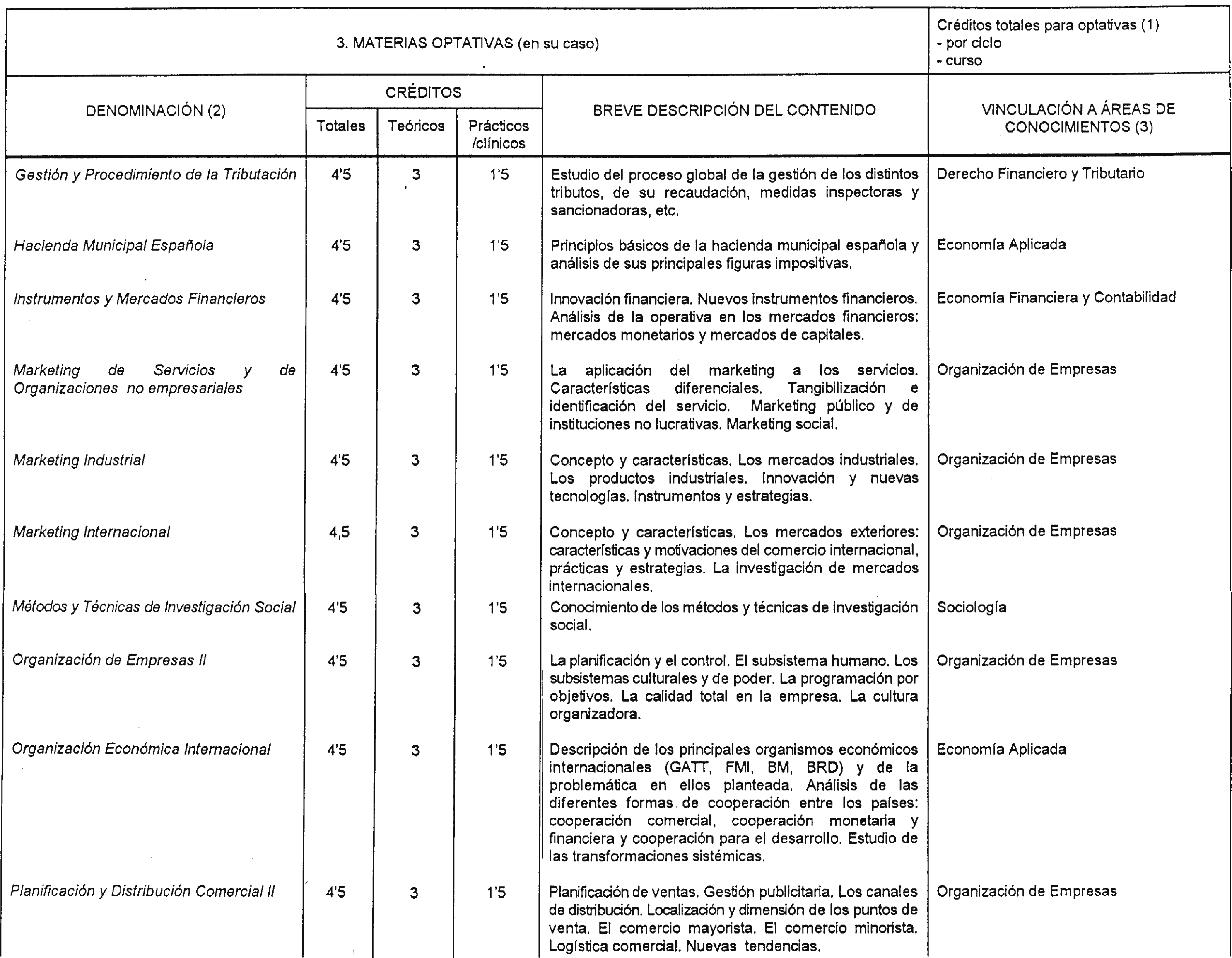 Imagen: /datos/imagenes/disp/1999/11/00843_7867794_image13.png